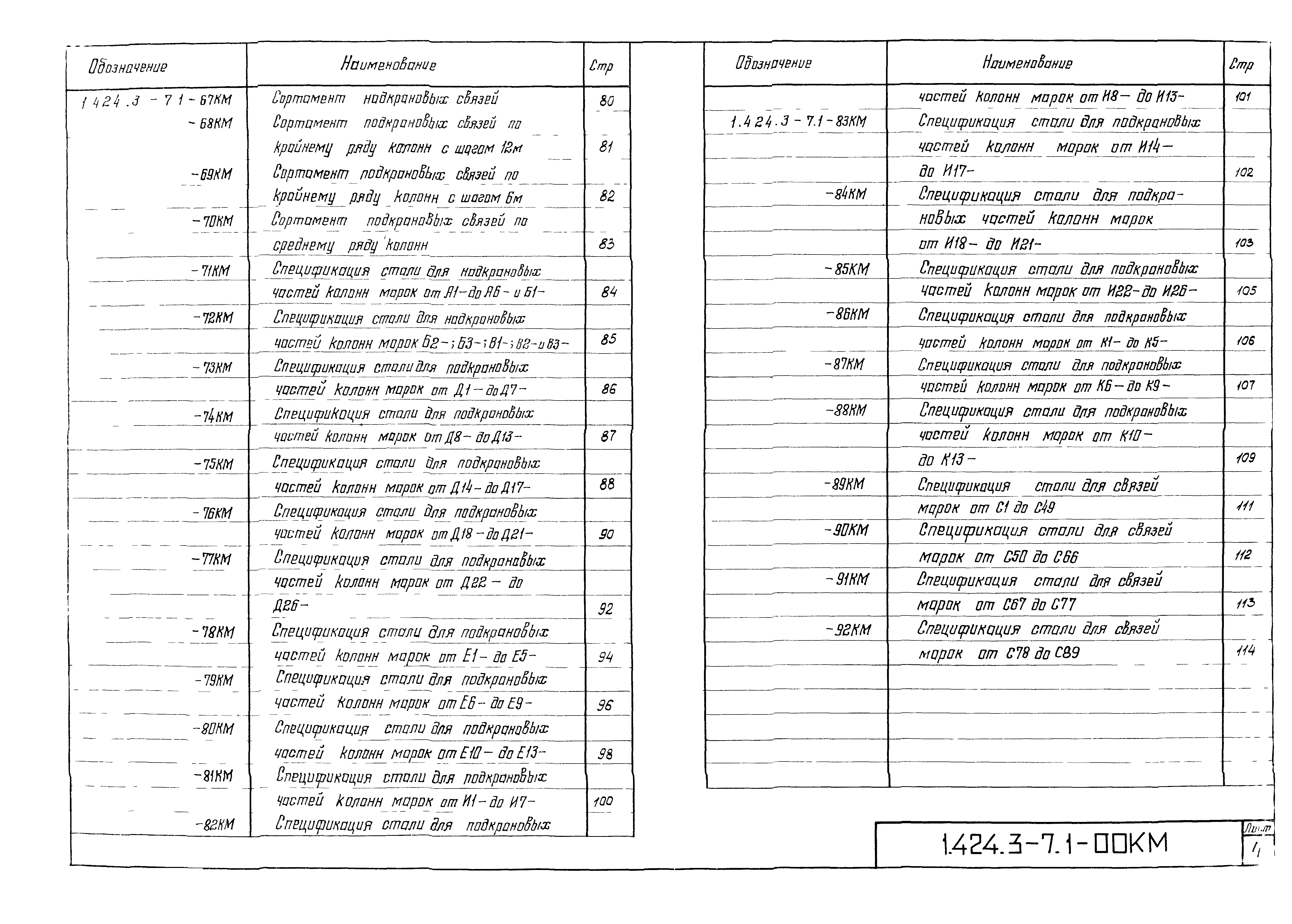 Серия 1.424.3-7