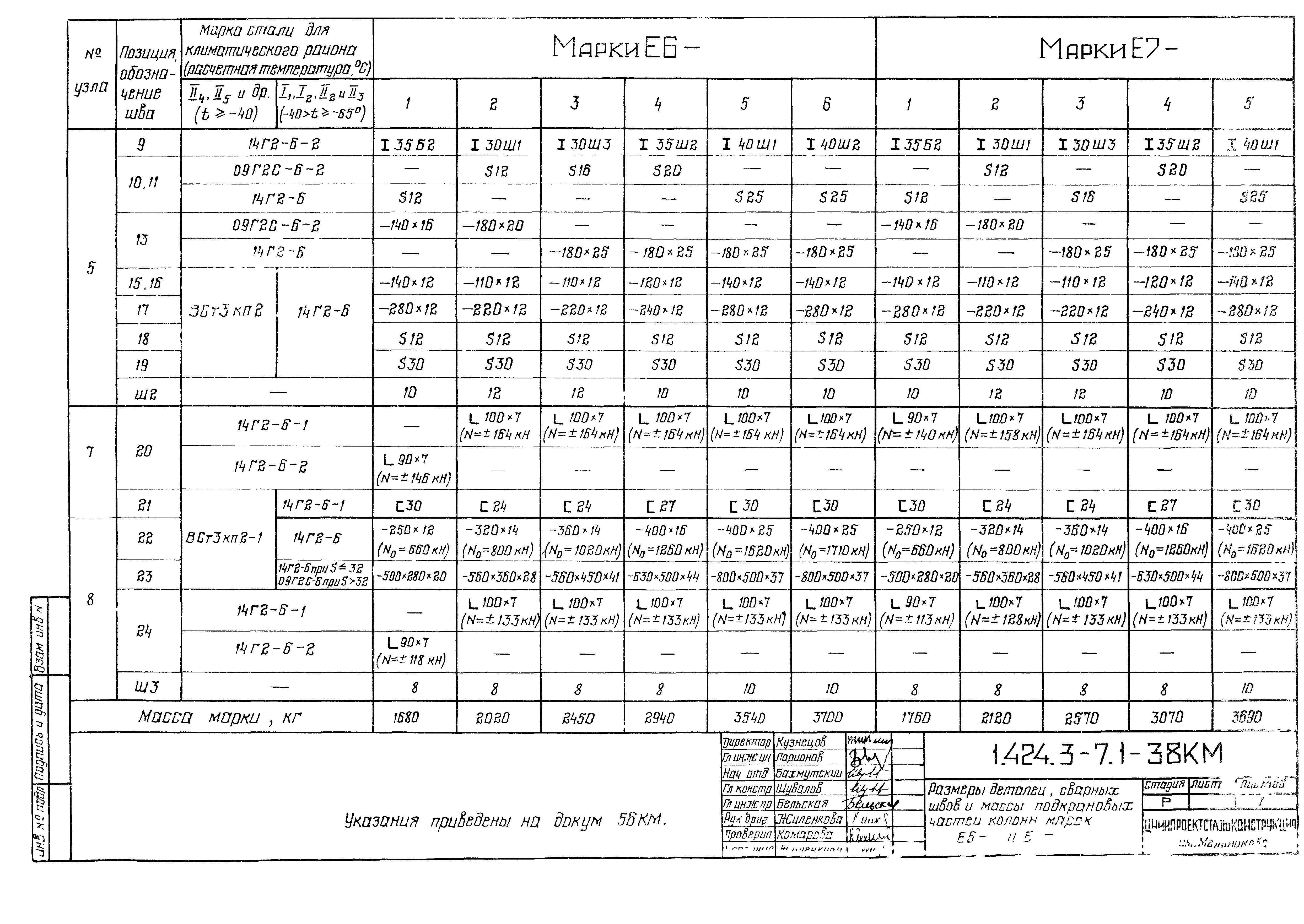 Серия 1.424.3-7