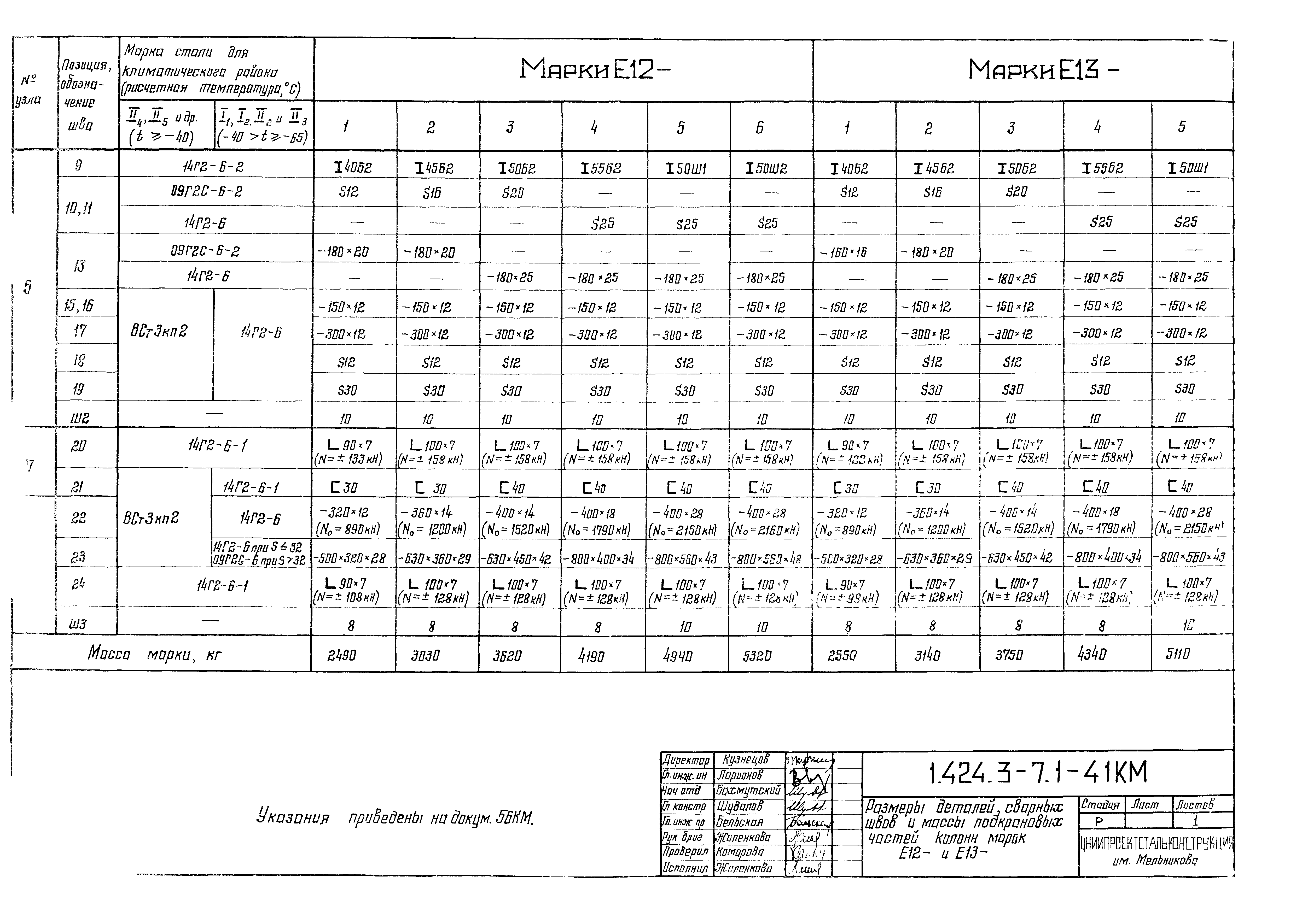 Серия 1.424.3-7