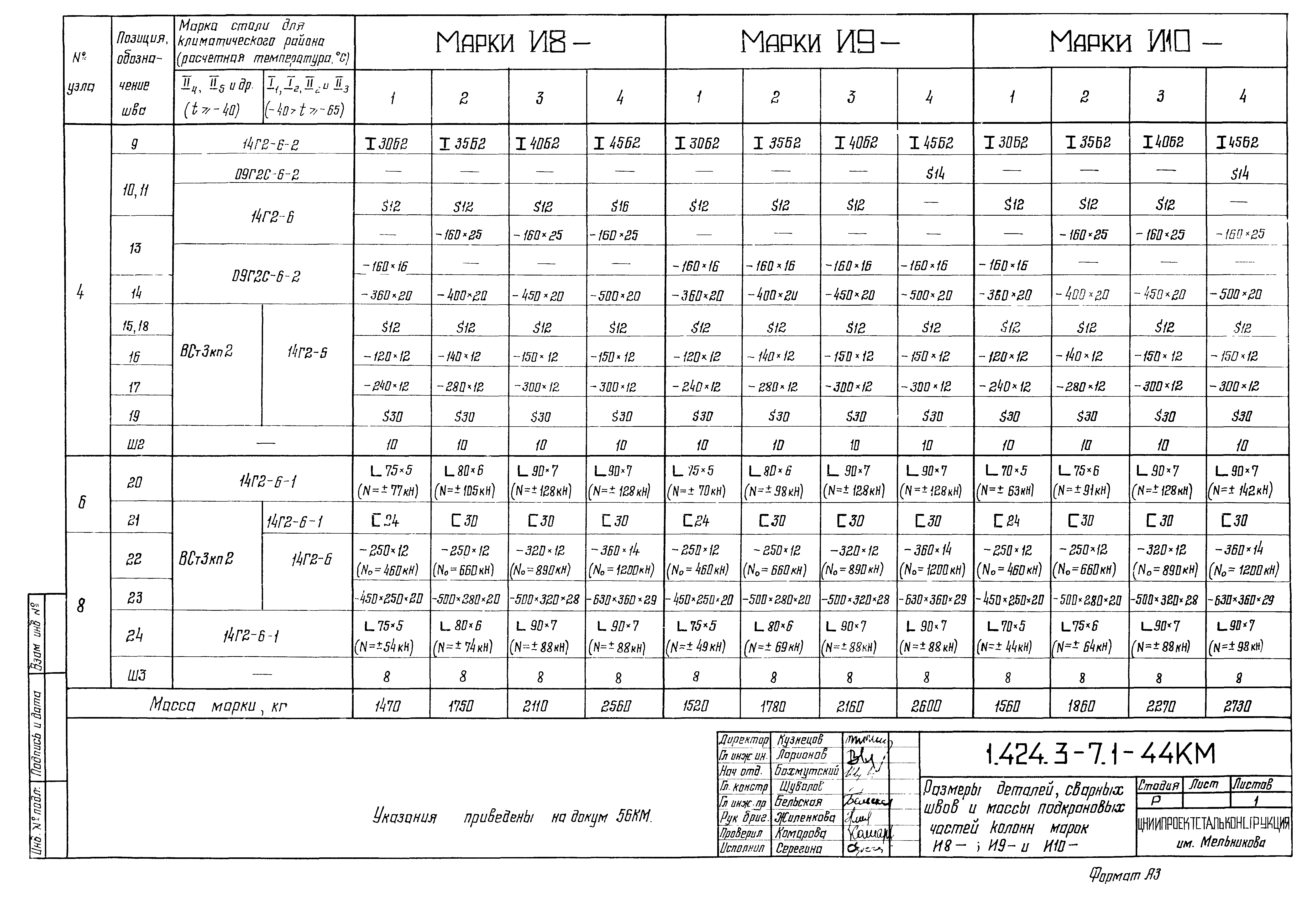 Серия 1.424.3-7