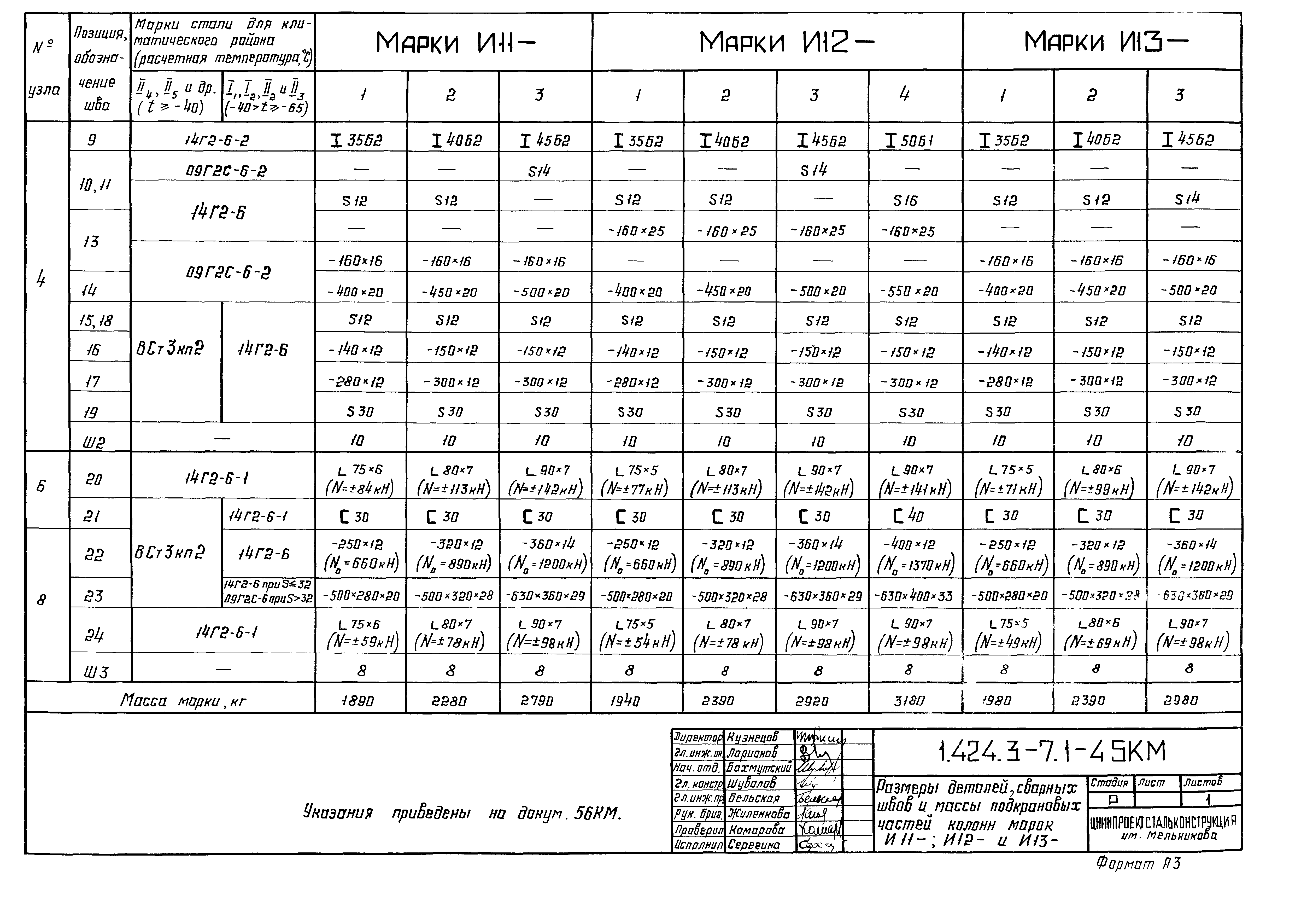 Серия 1.424.3-7