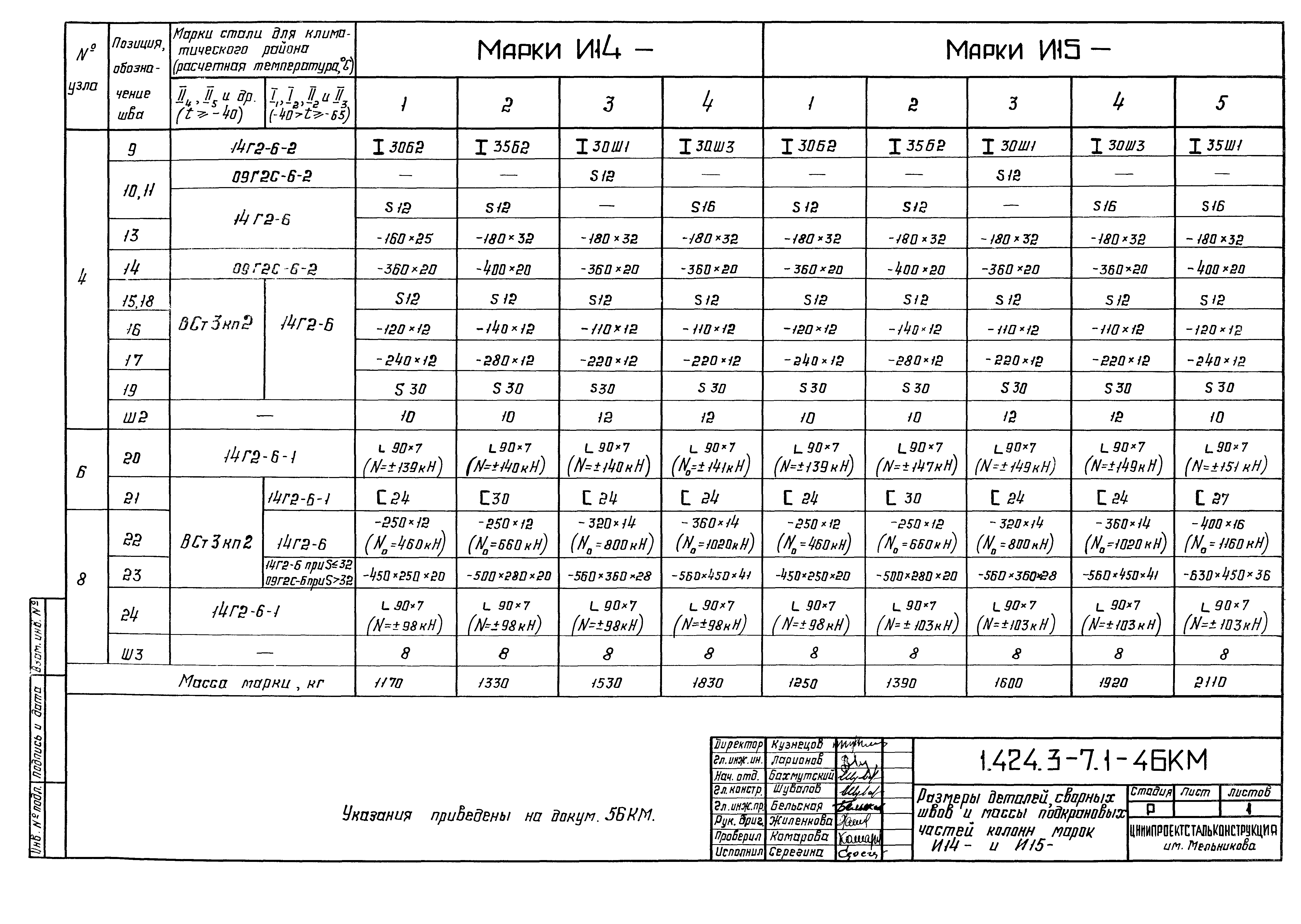 Серия 1.424.3-7