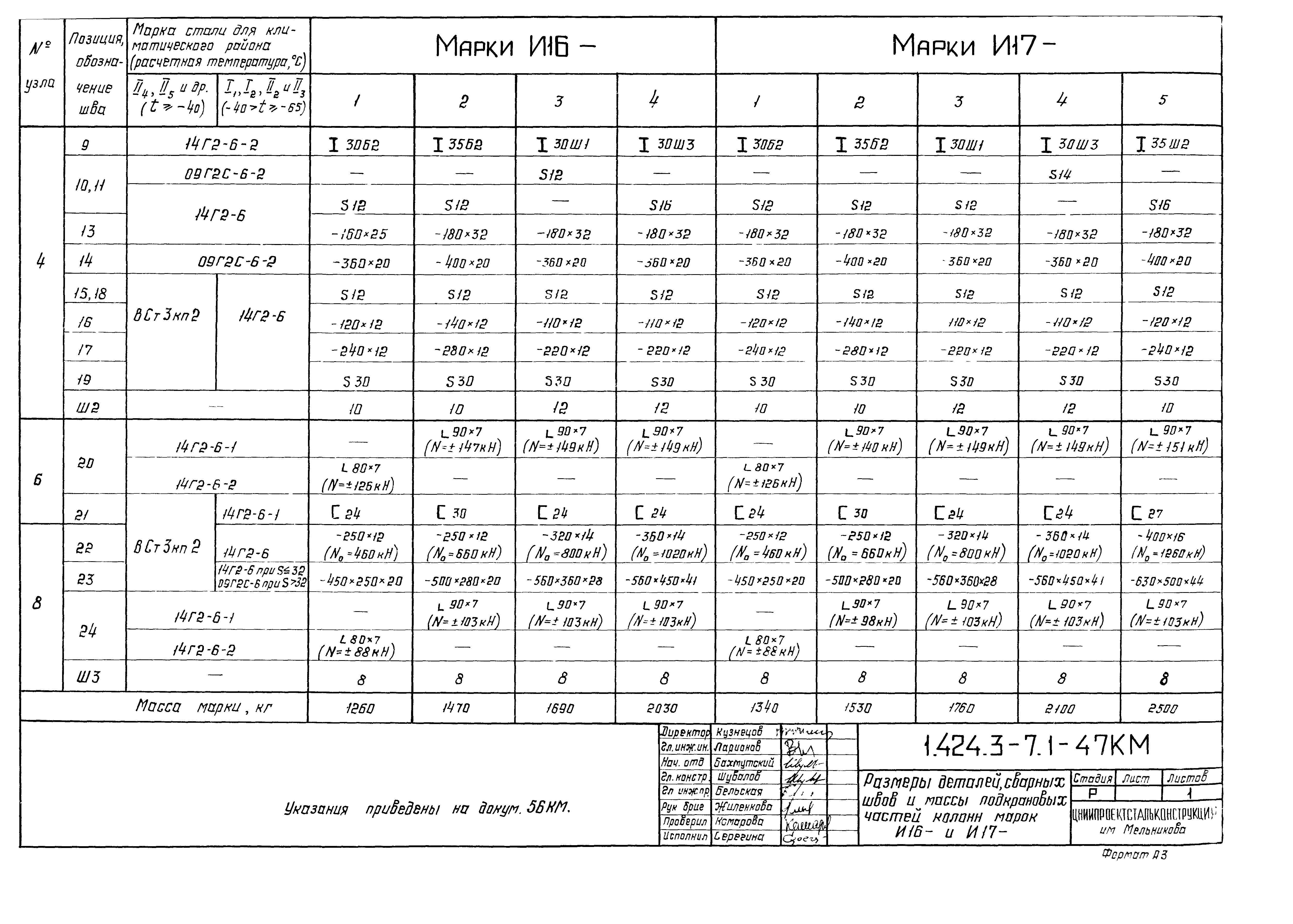 Серия 1.424.3-7