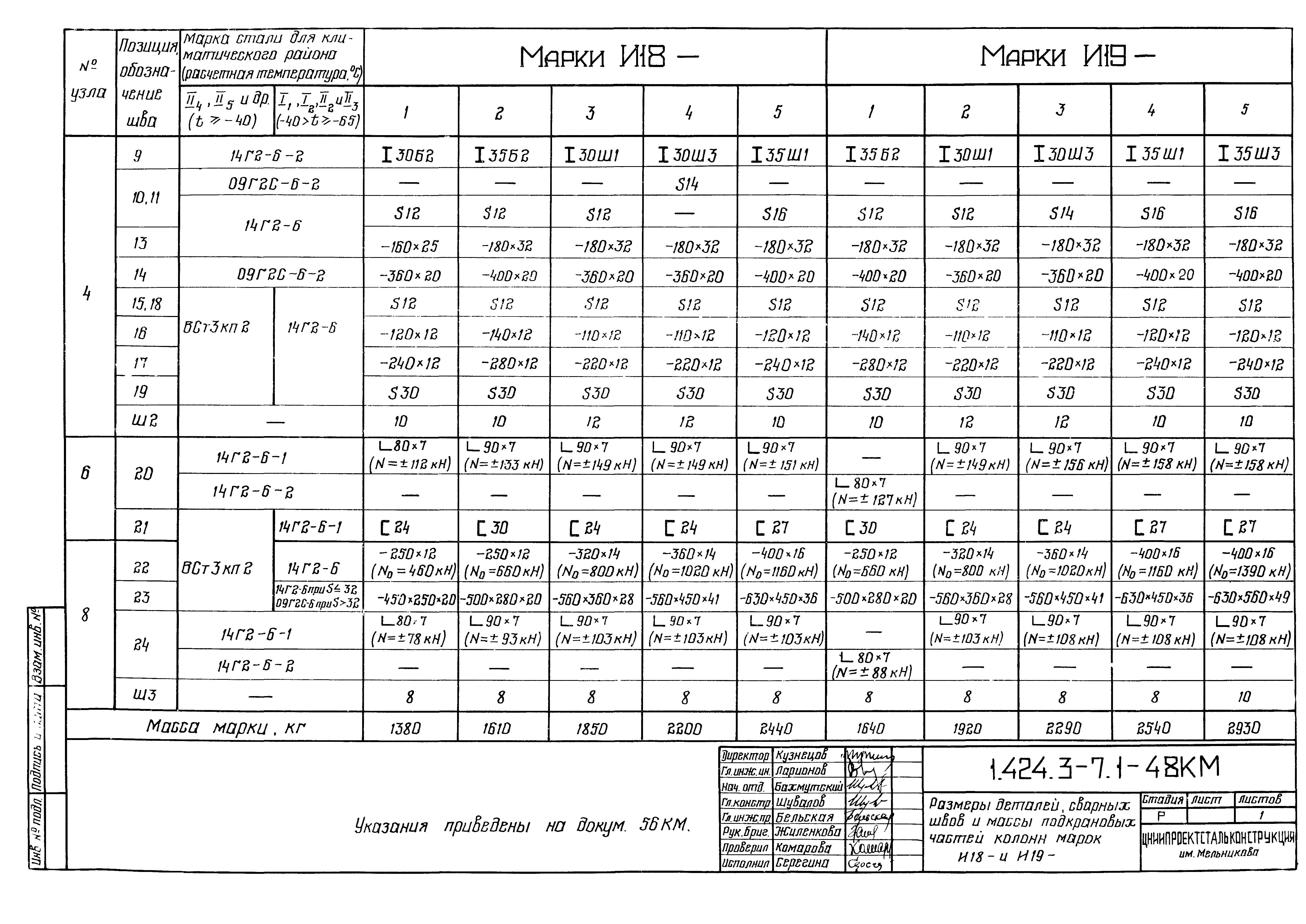 Серия 1.424.3-7