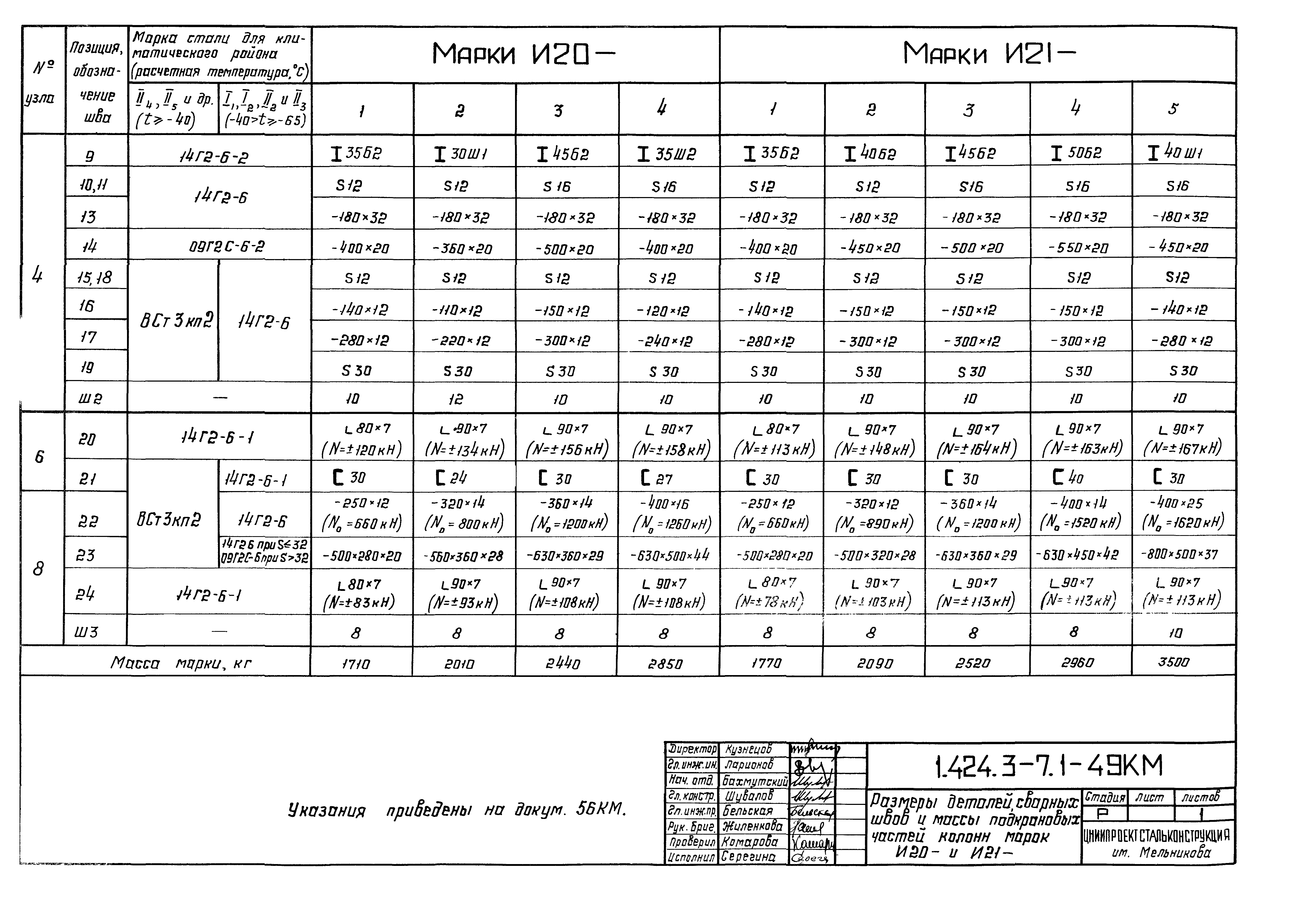 Серия 1.424.3-7