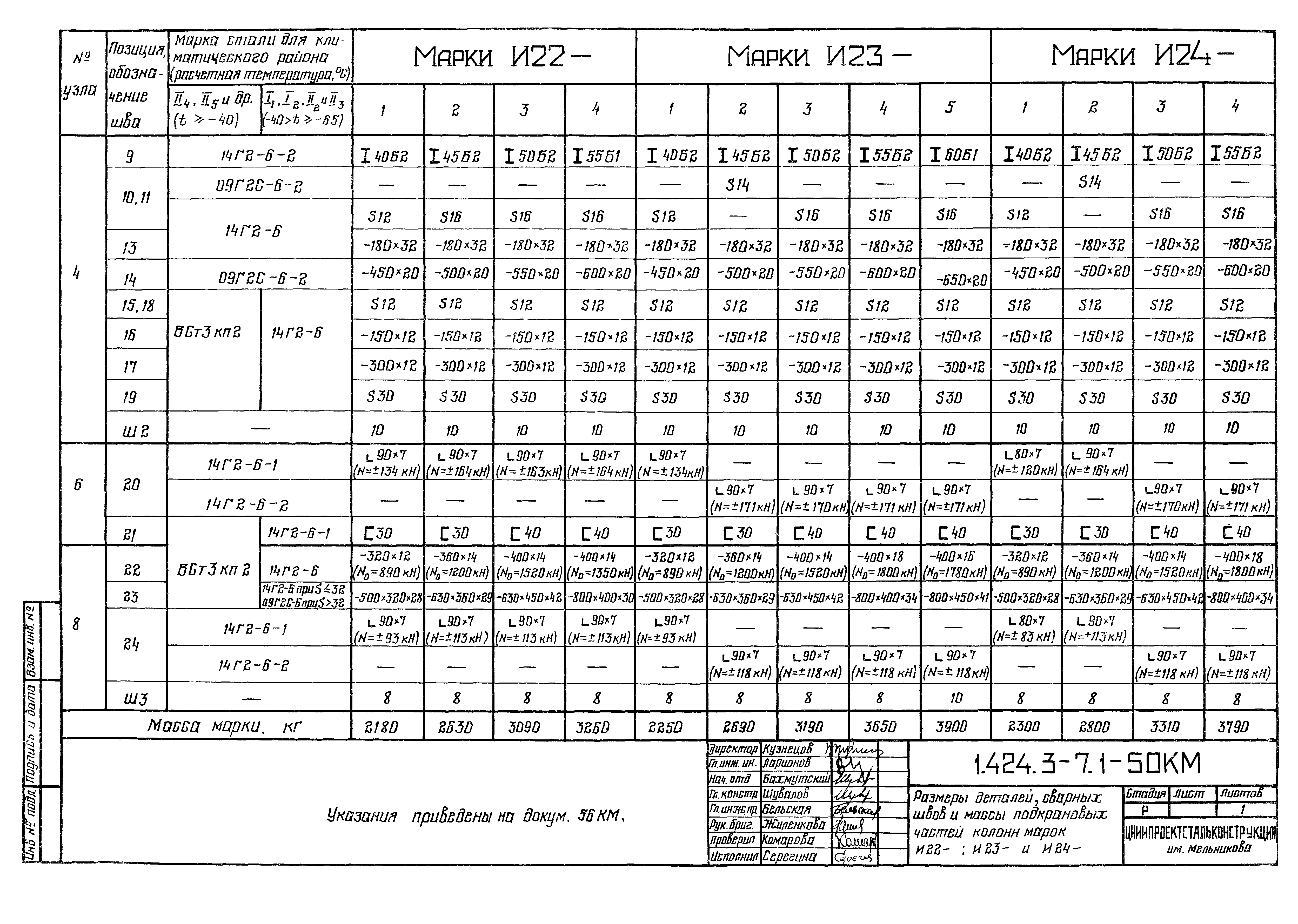 Серия 1.424.3-7