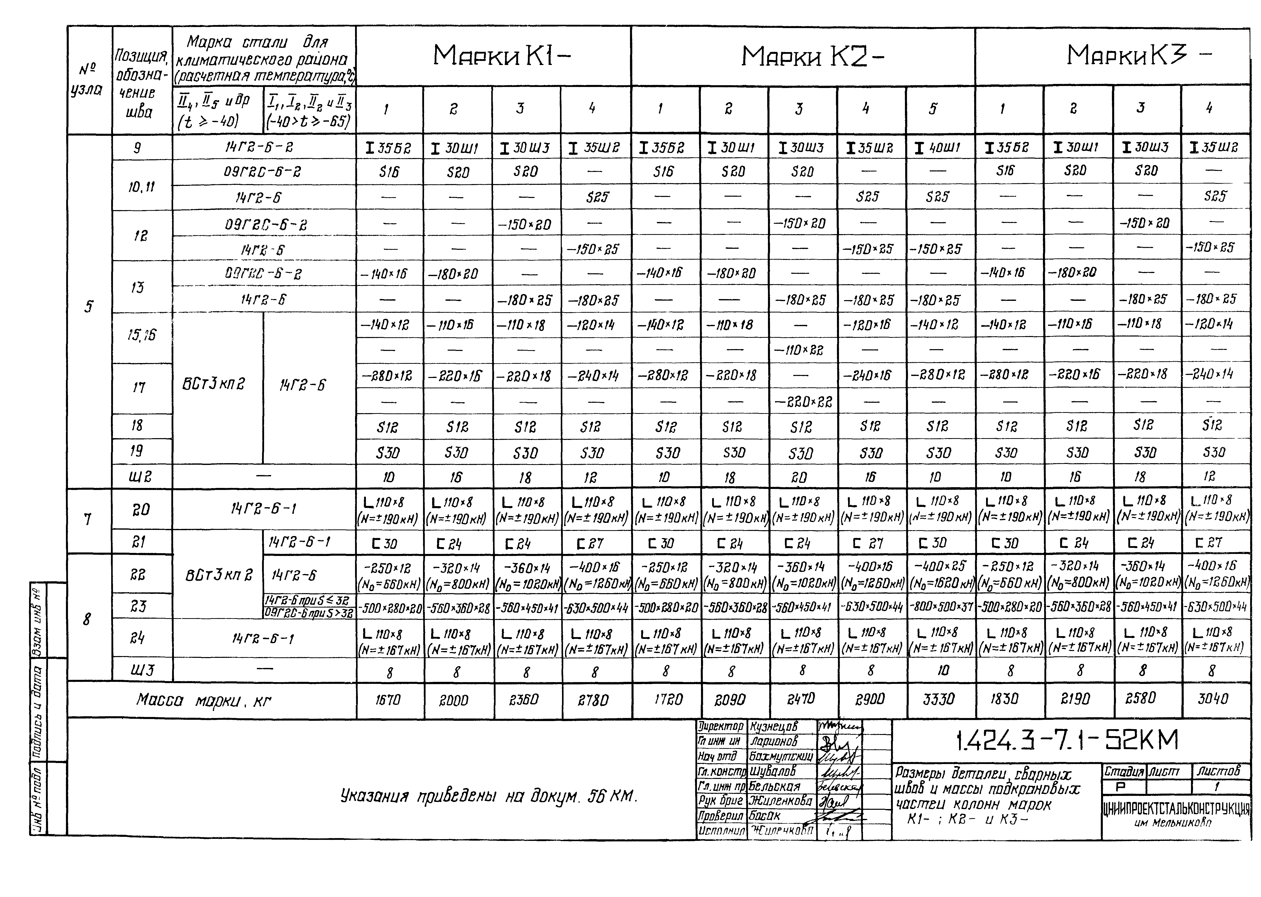 Серия 1.424.3-7