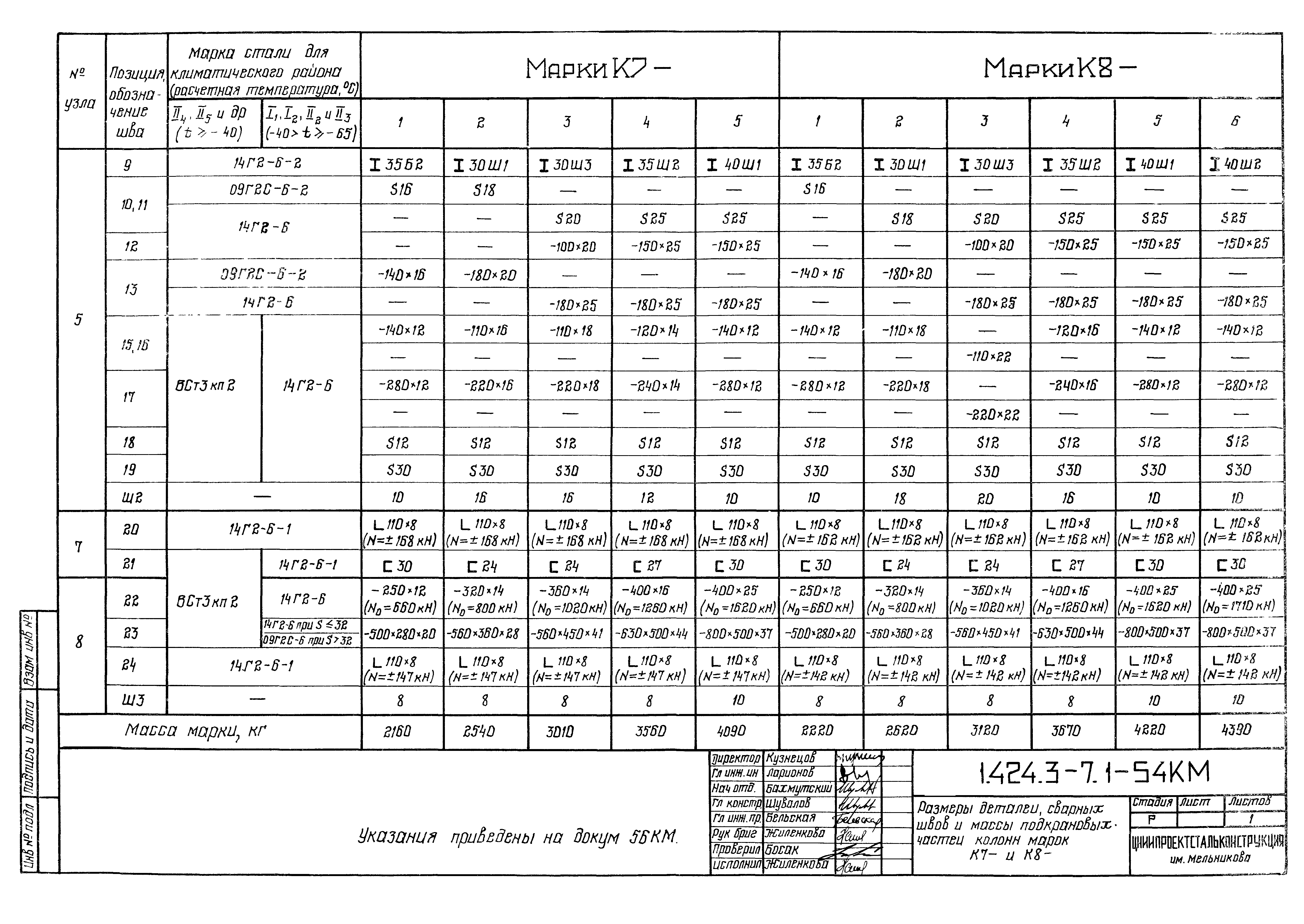 Серия 1.424.3-7