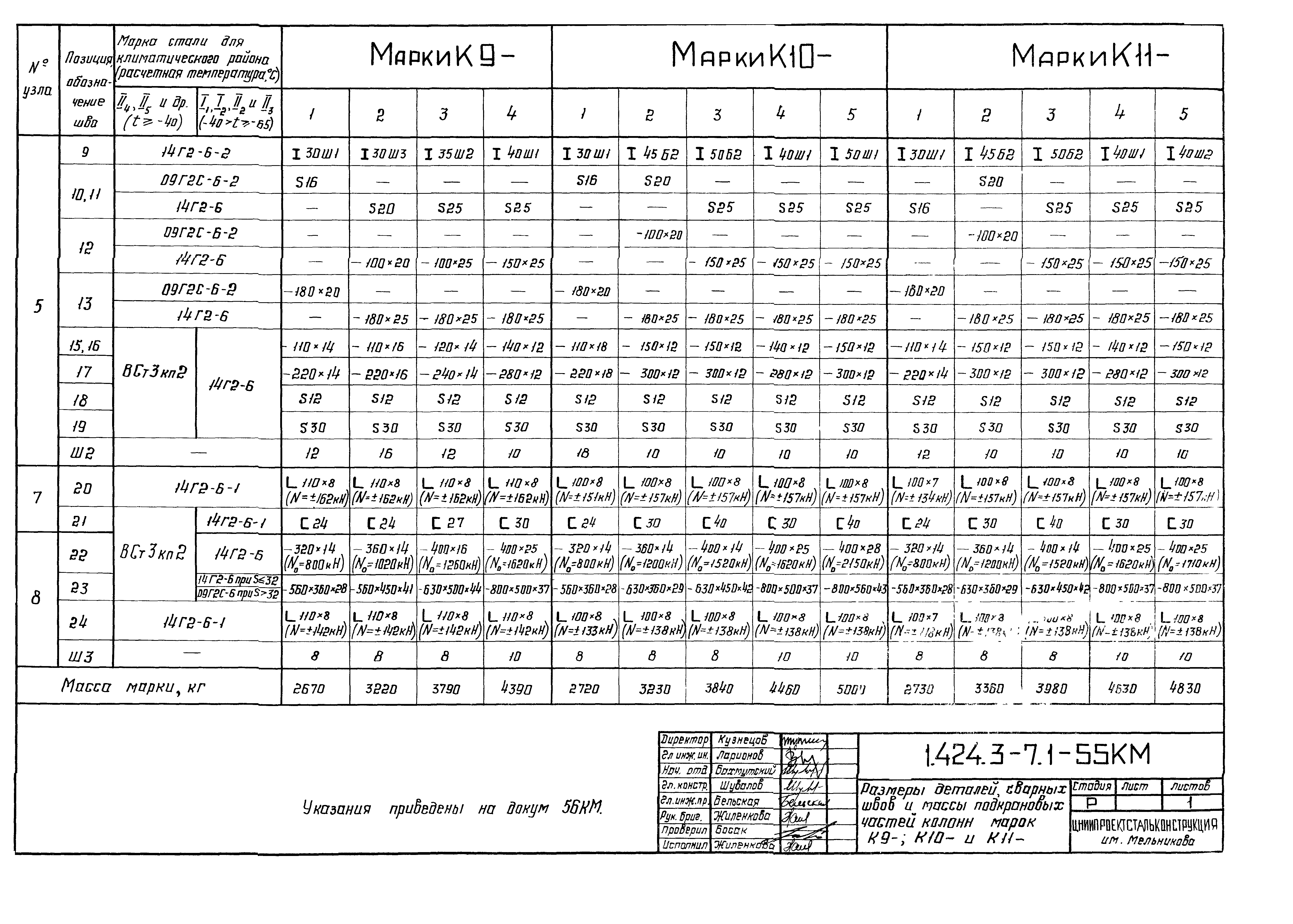 Серия 1.424.3-7