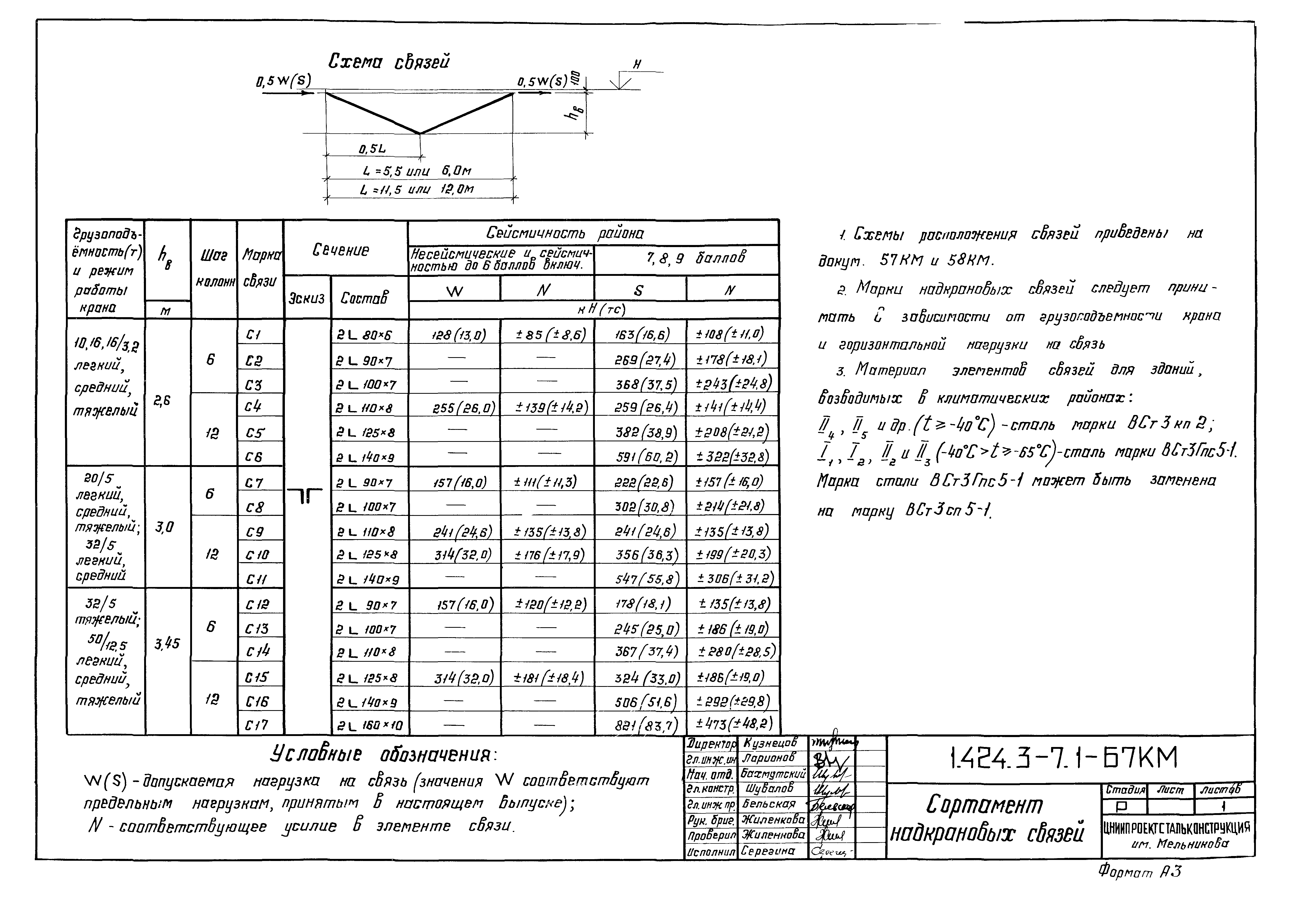 Серия 1.424.3-7