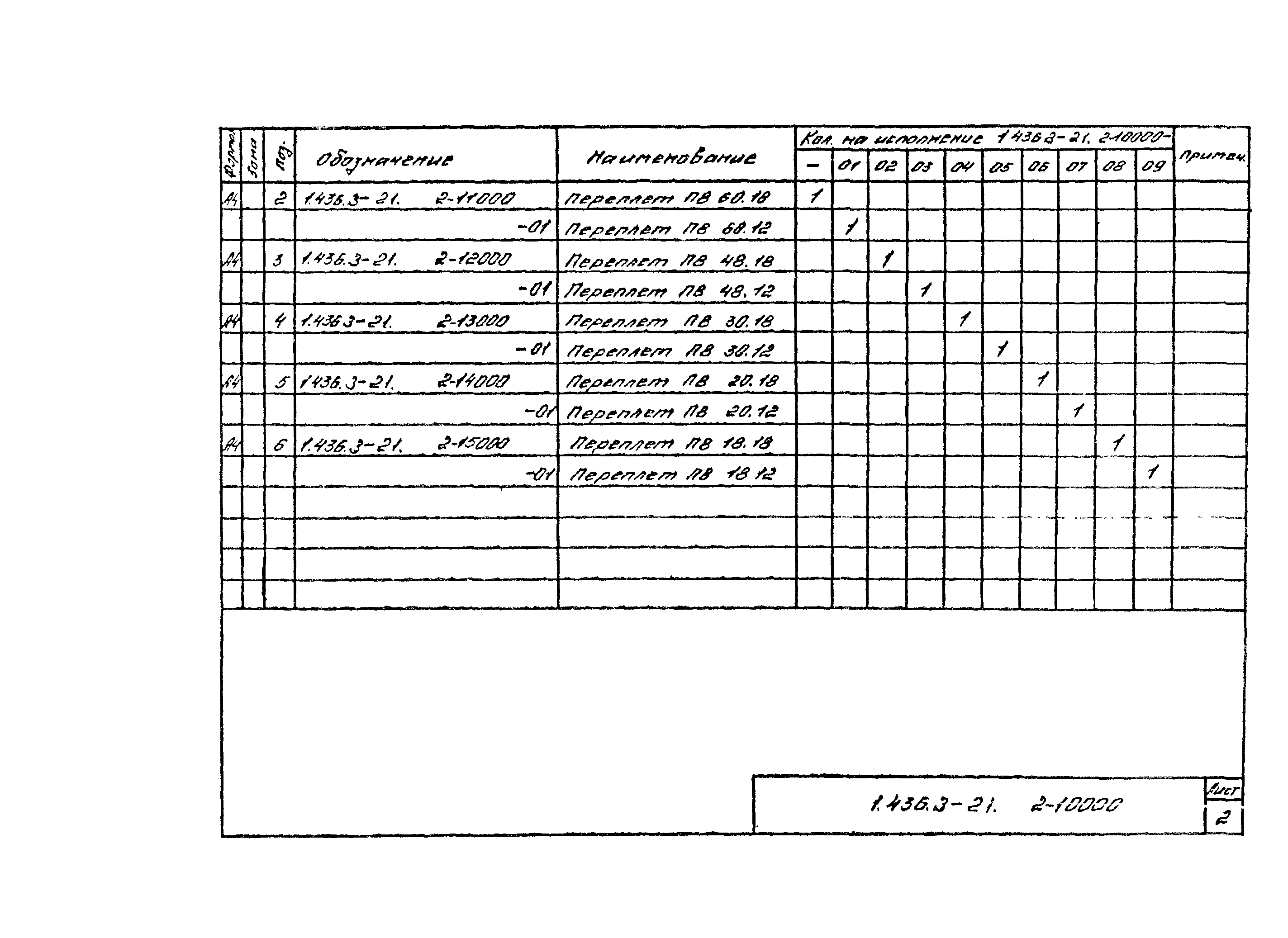 Серия 1.436.3-21