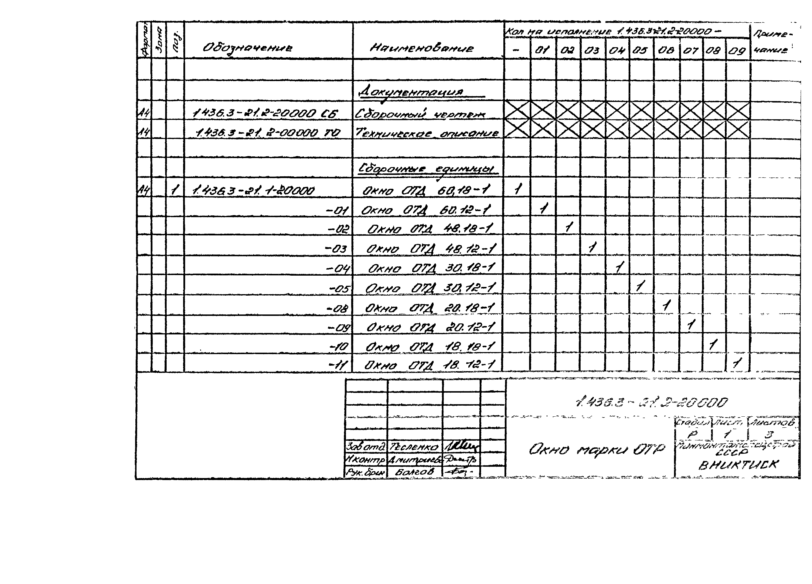 Серия 1.436.3-21