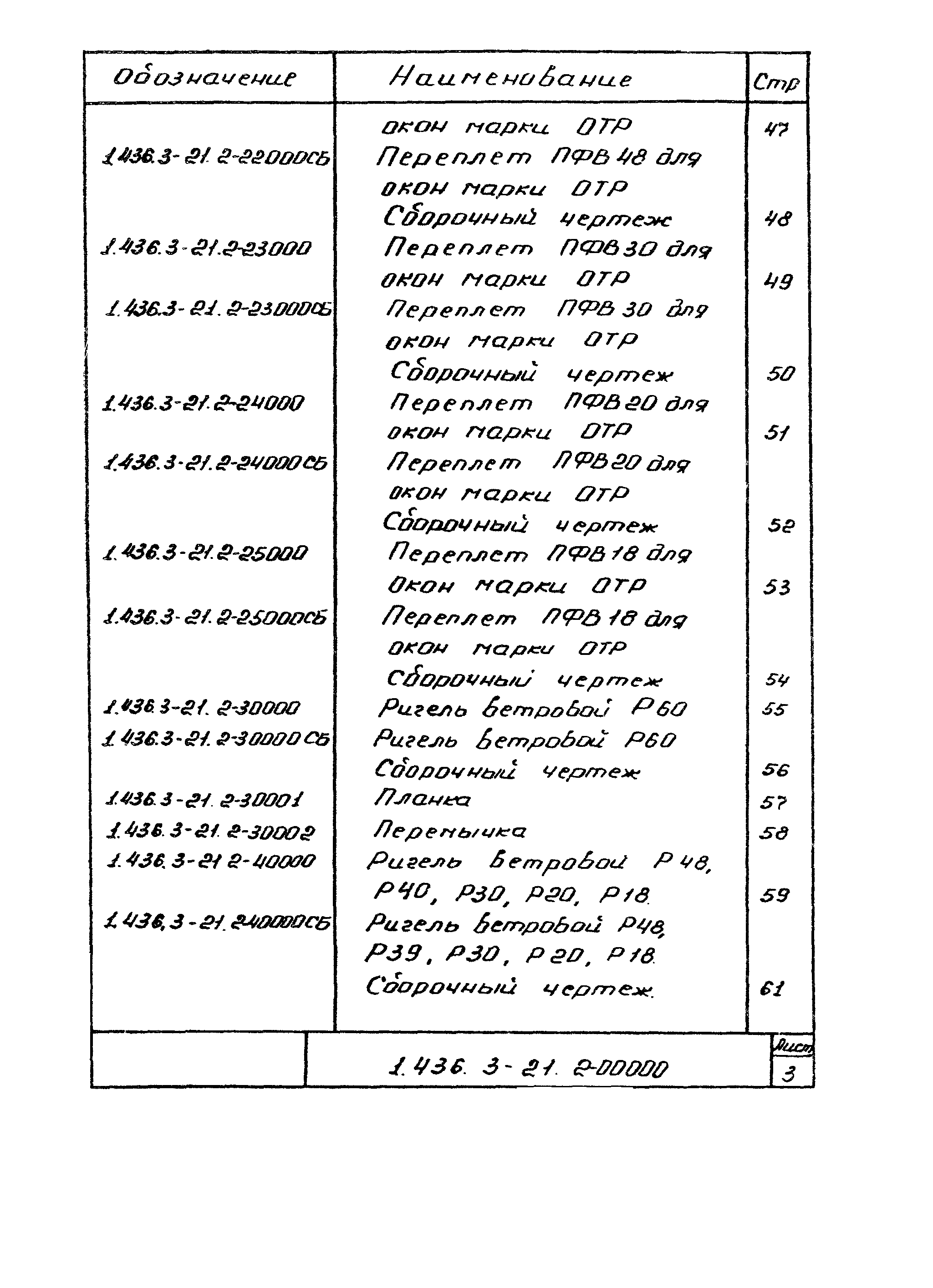 Серия 1.436.3-21