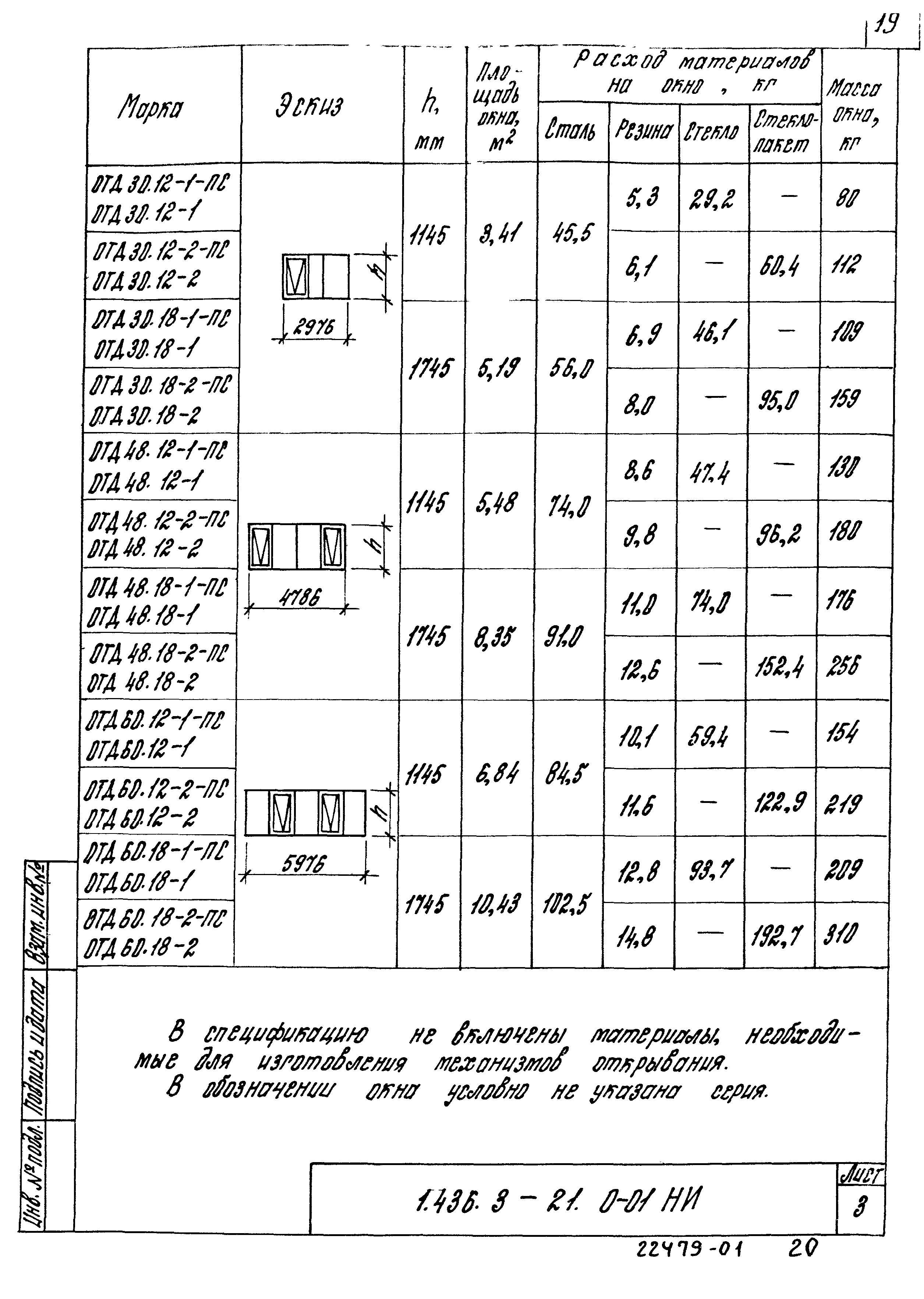 Серия 1.436.3-21