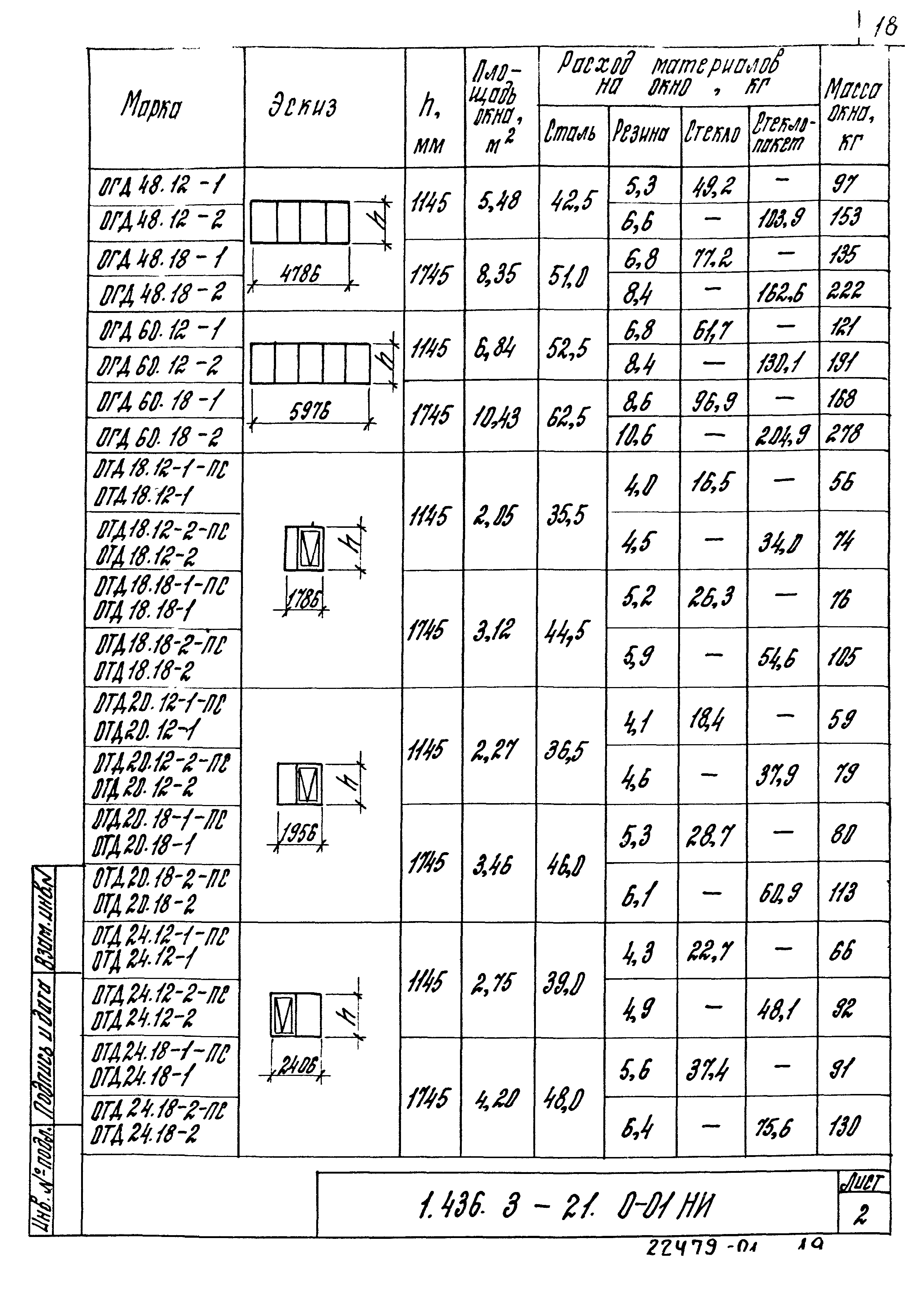 Серия 1.436.3-21