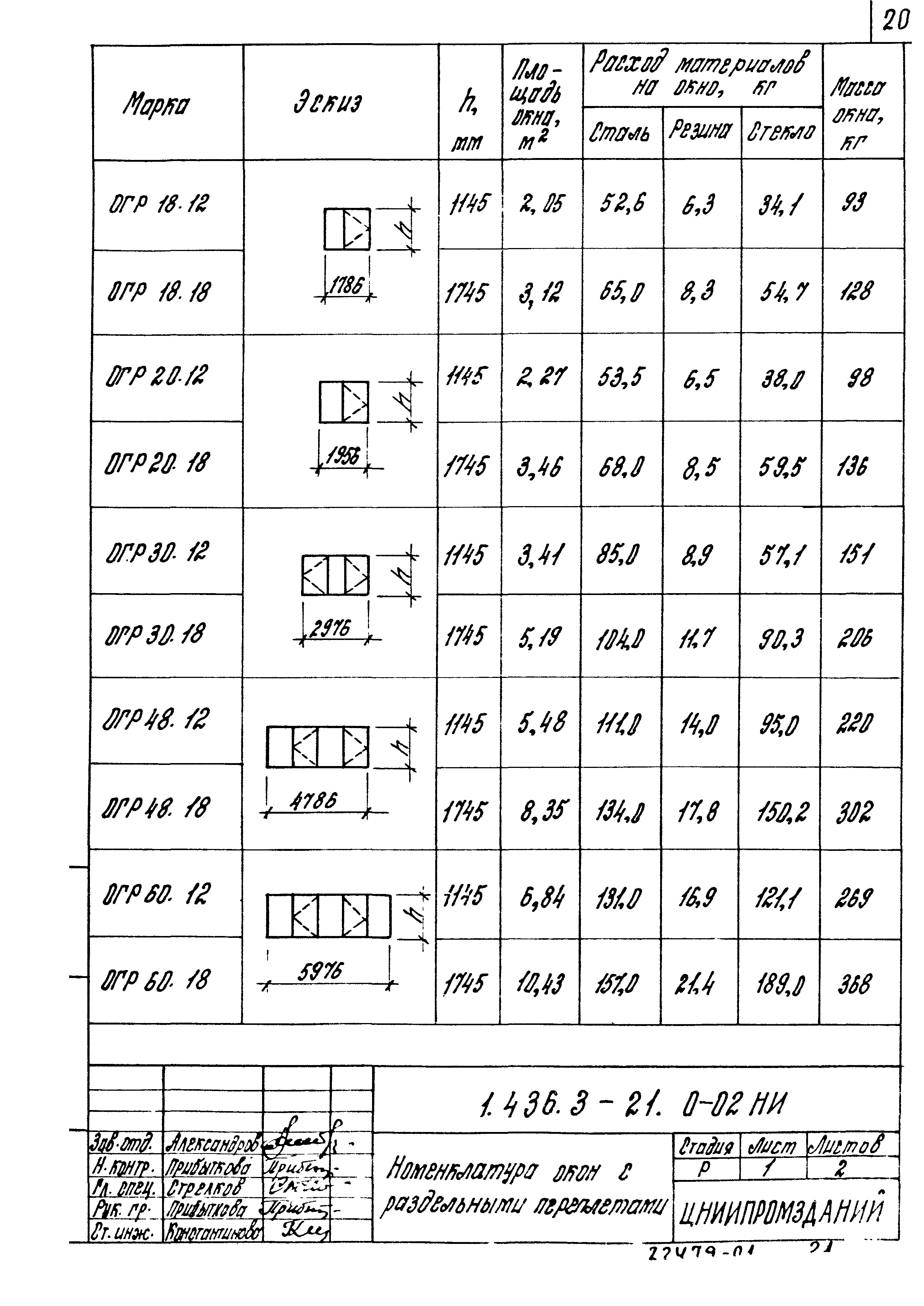 Серия 1.436.3-21