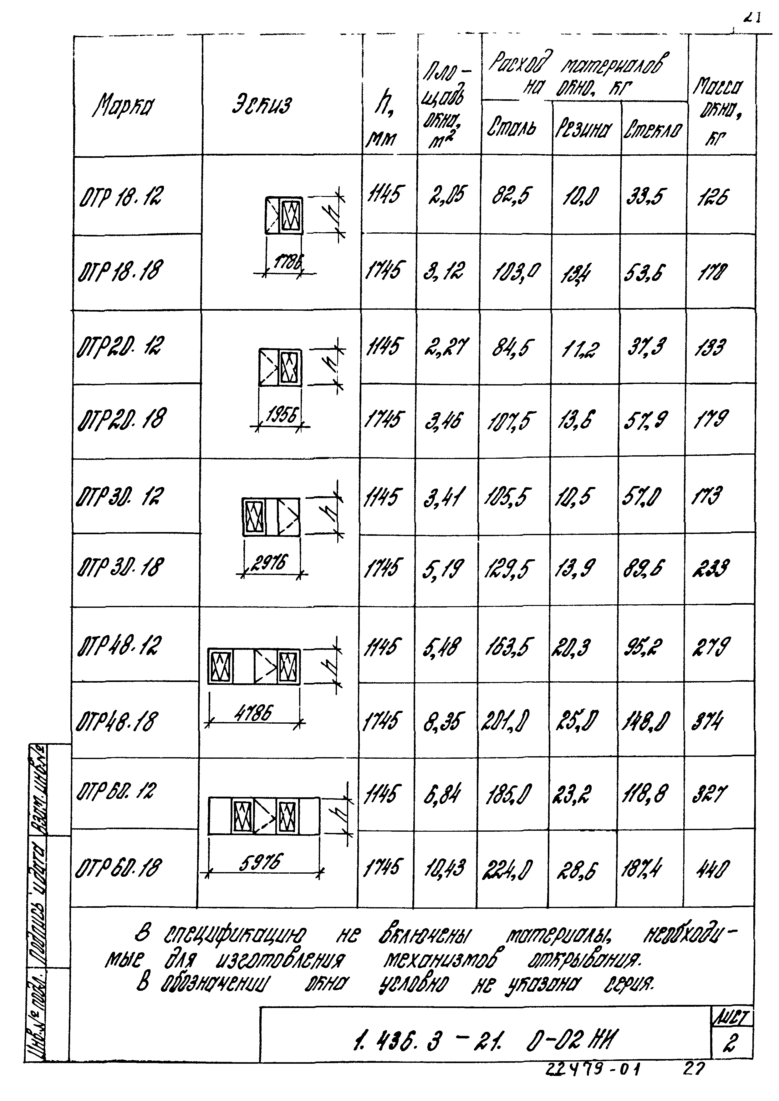 Серия 1.436.3-21