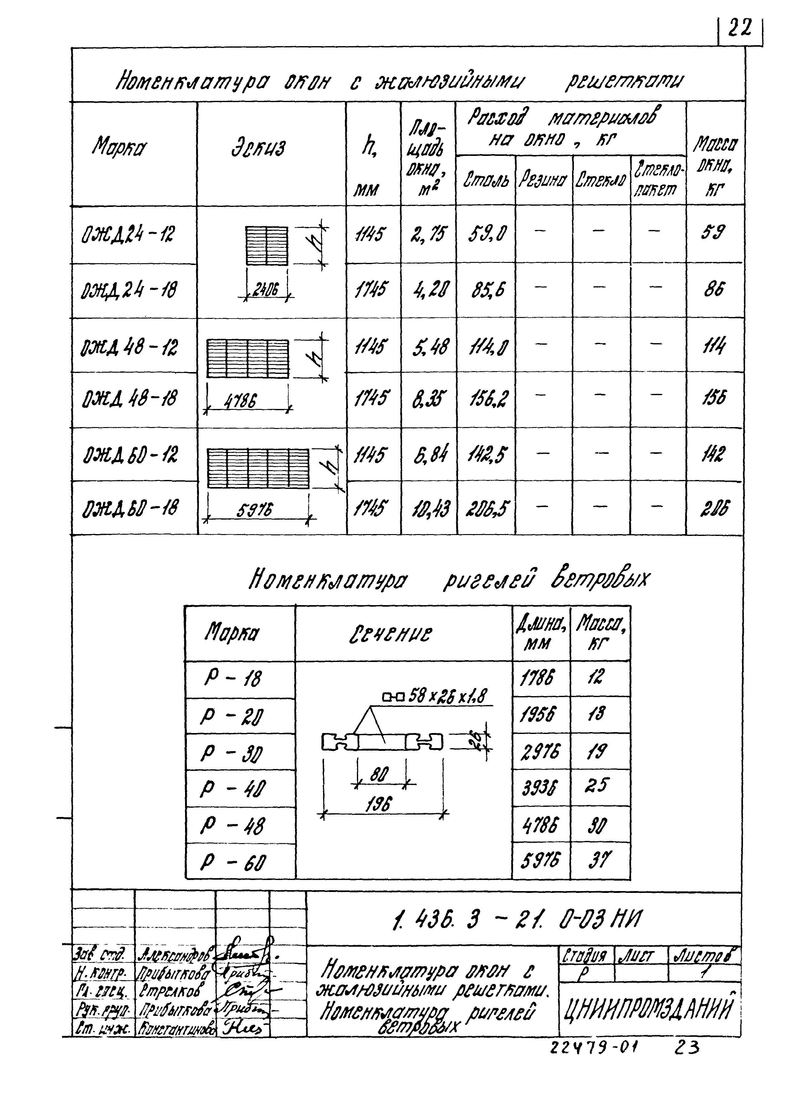 Серия 1.436.3-21