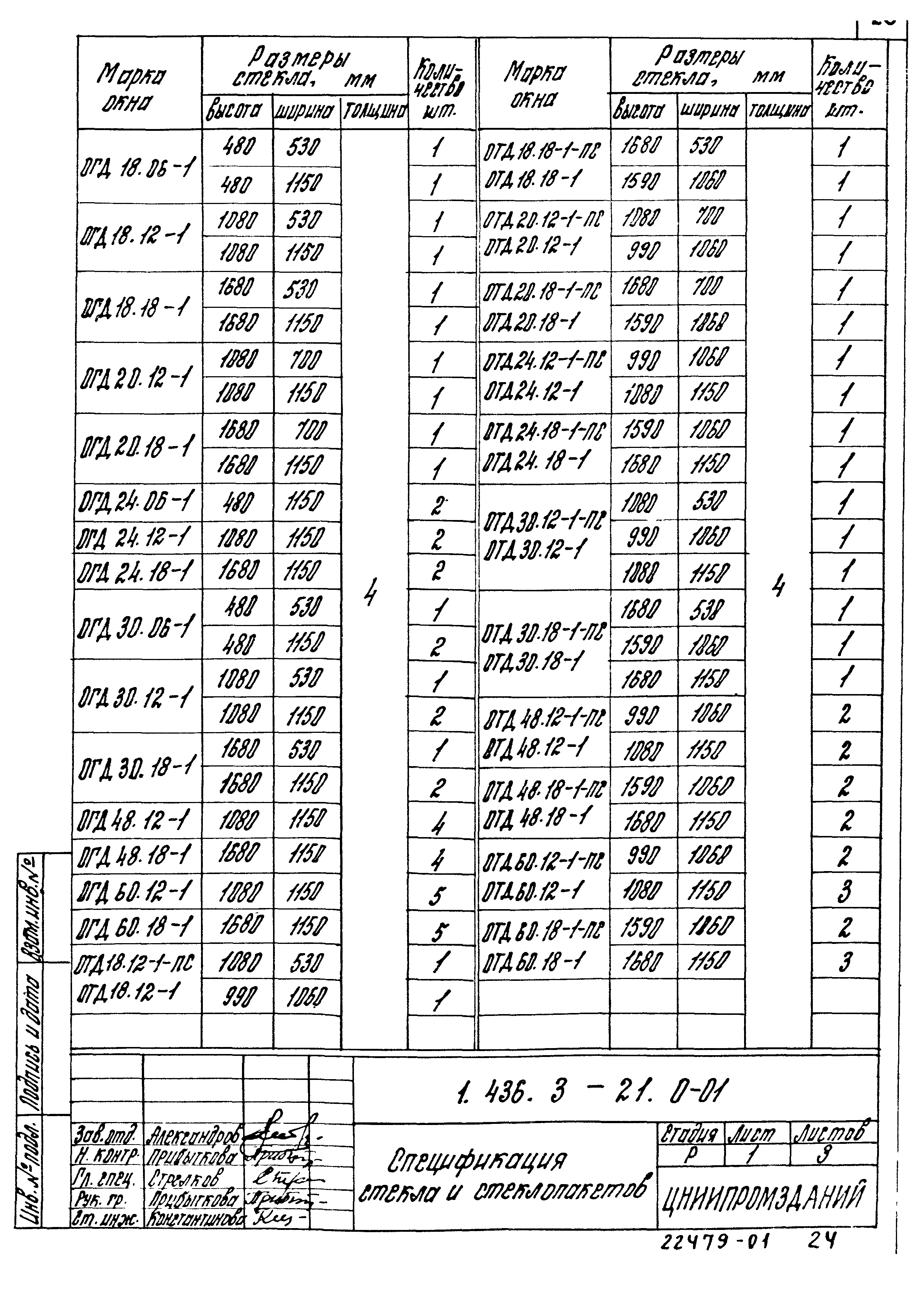 Серия 1.436.3-21