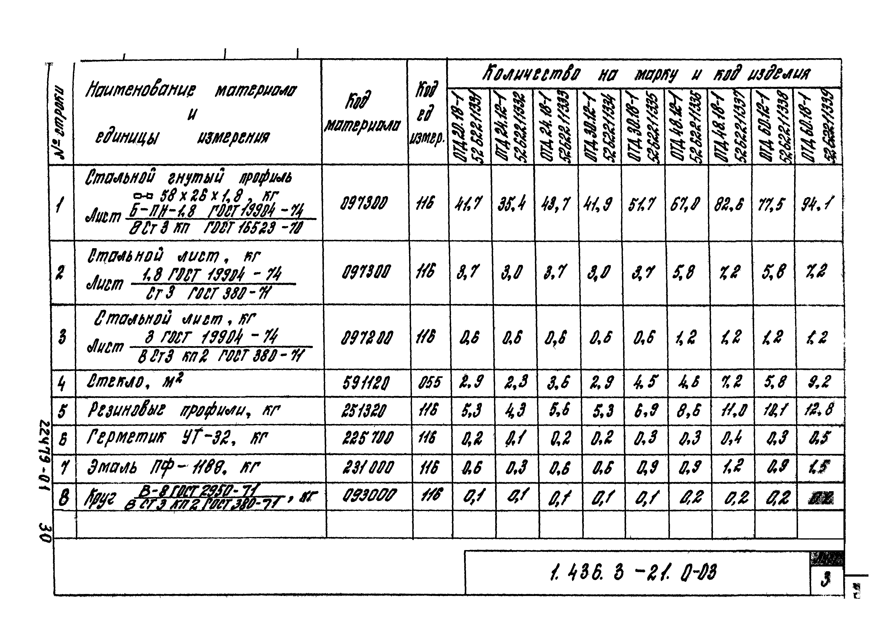 Серия 1.436.3-21