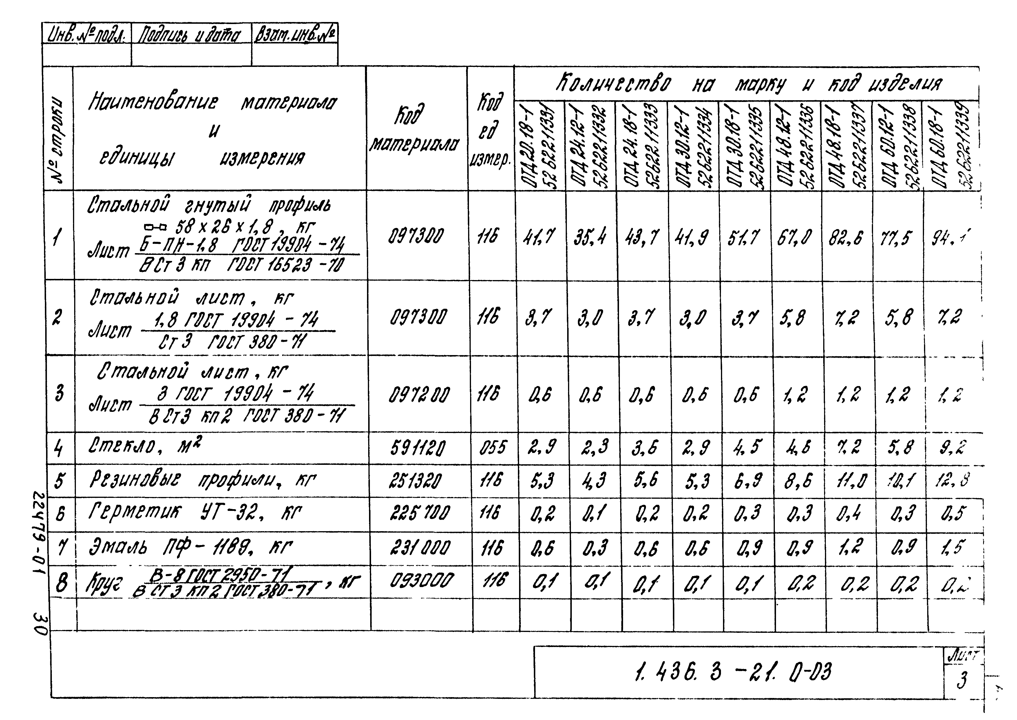 Серия 1.436.3-21