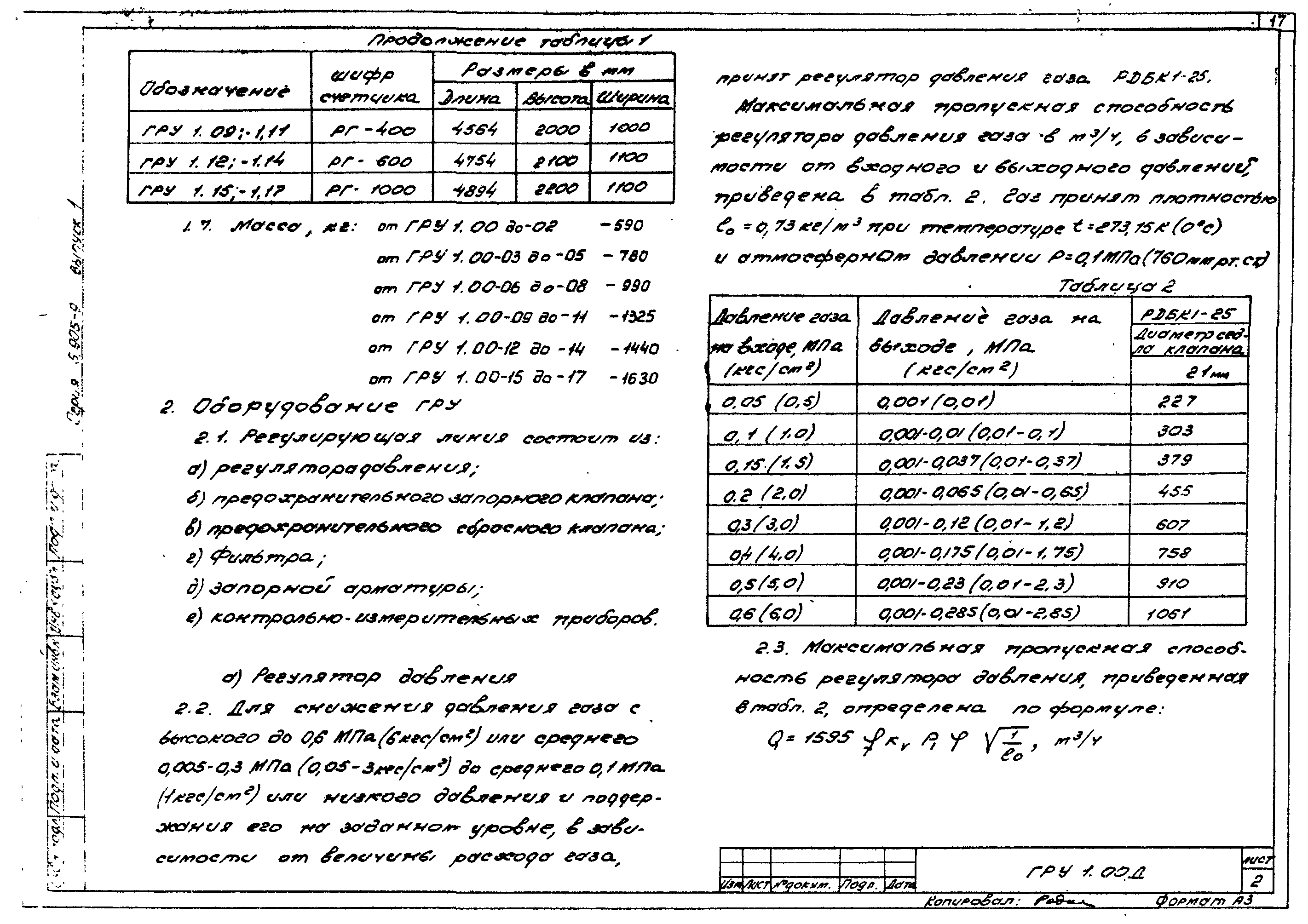 Серия 5.905-9