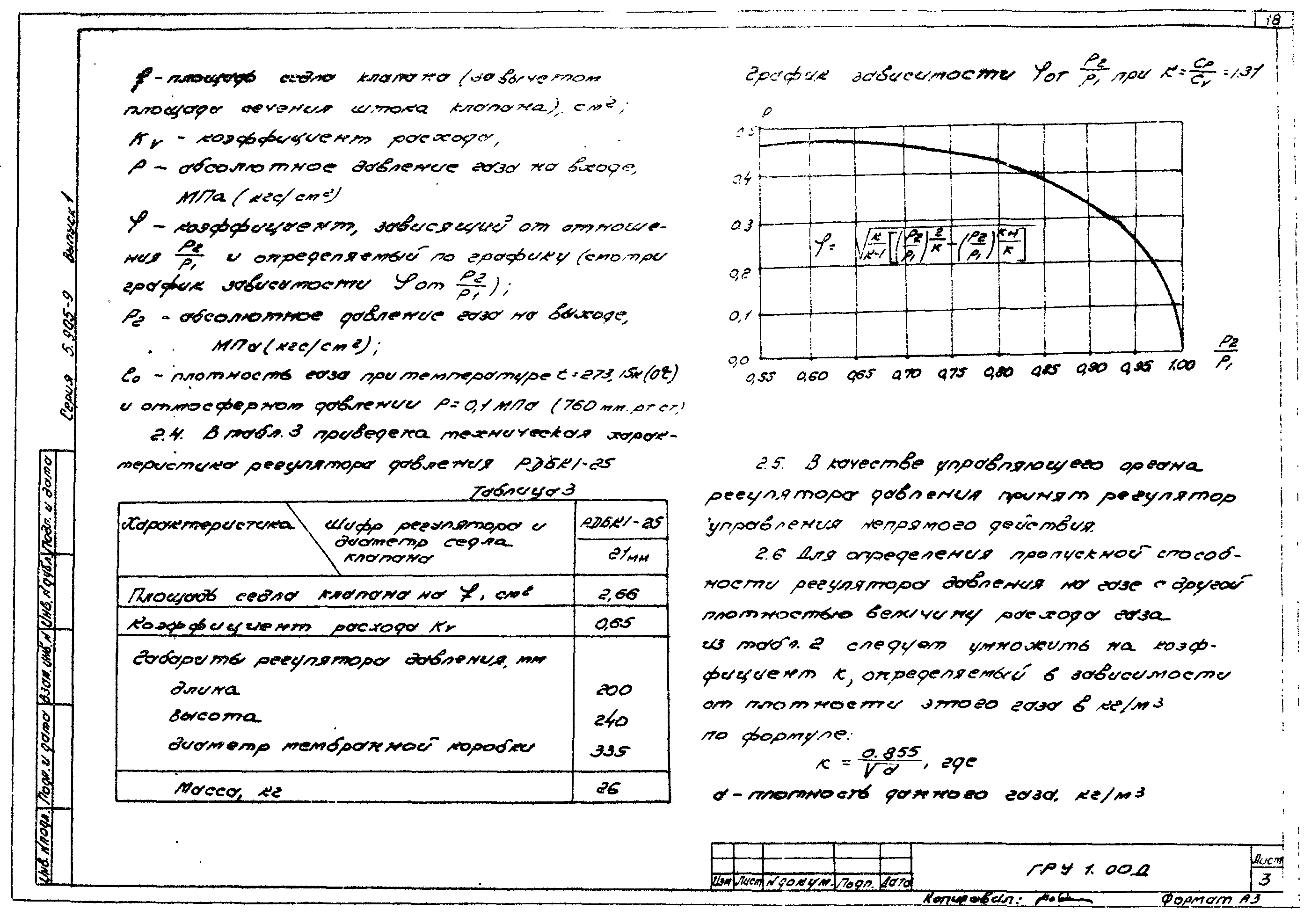 Серия 5.905-9