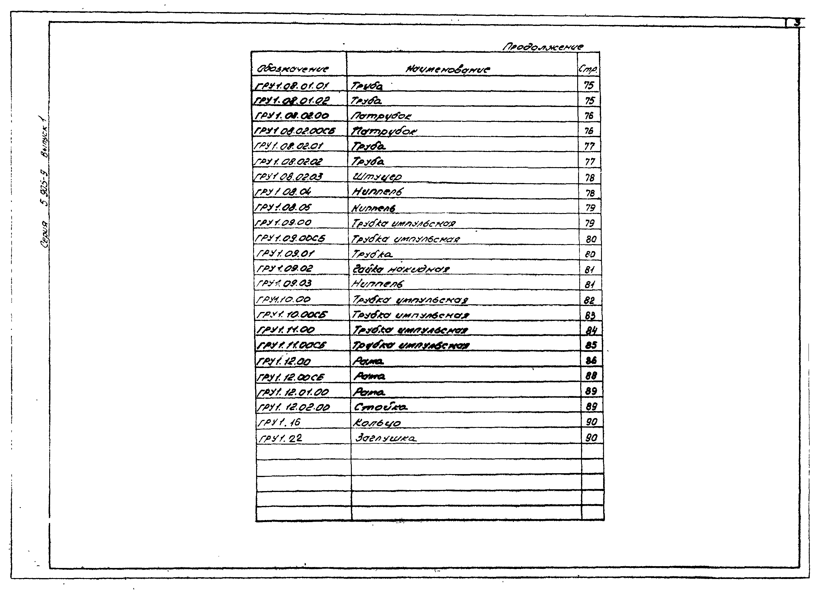 Серия 5.905-9