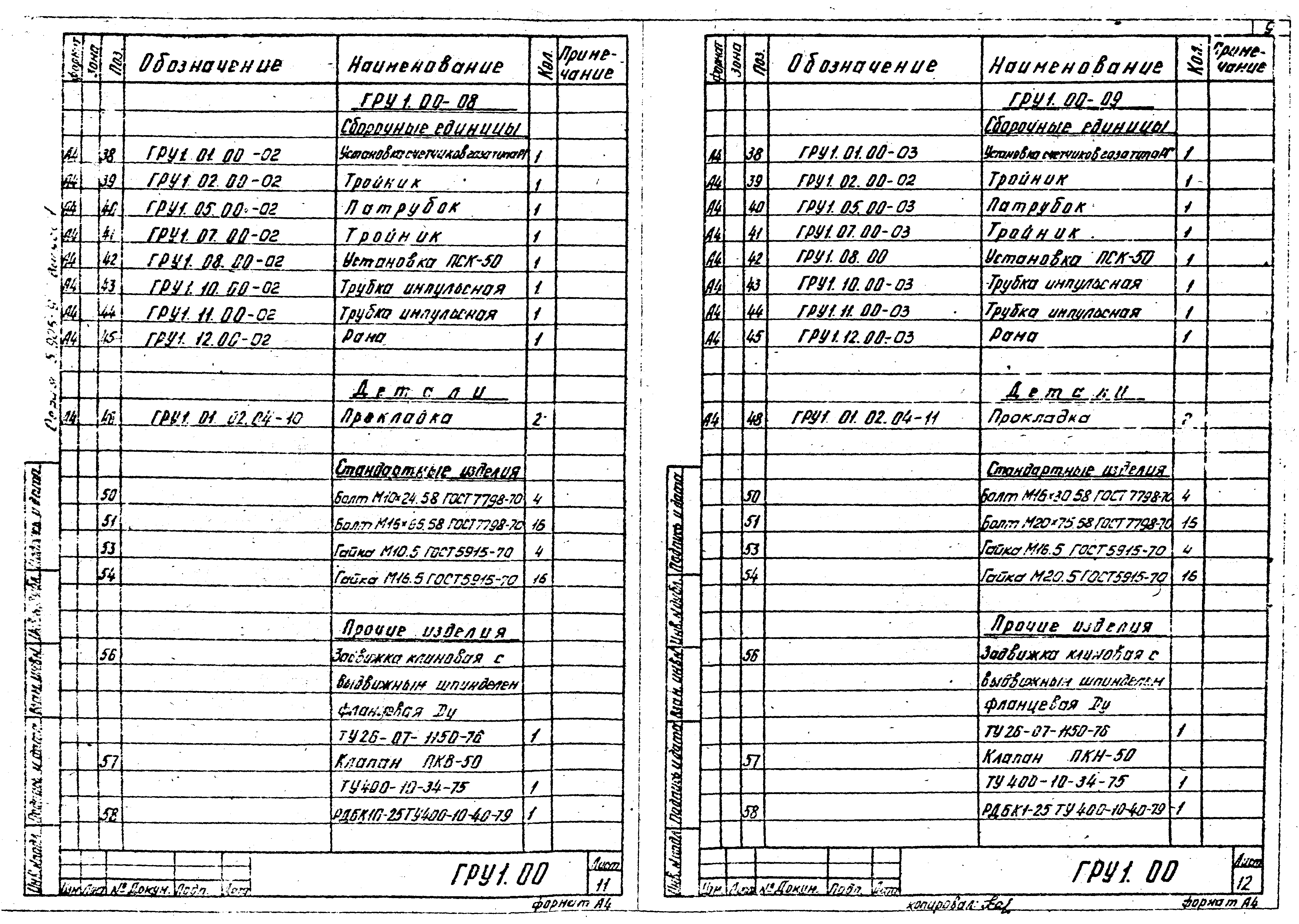 Серия 5.905-9