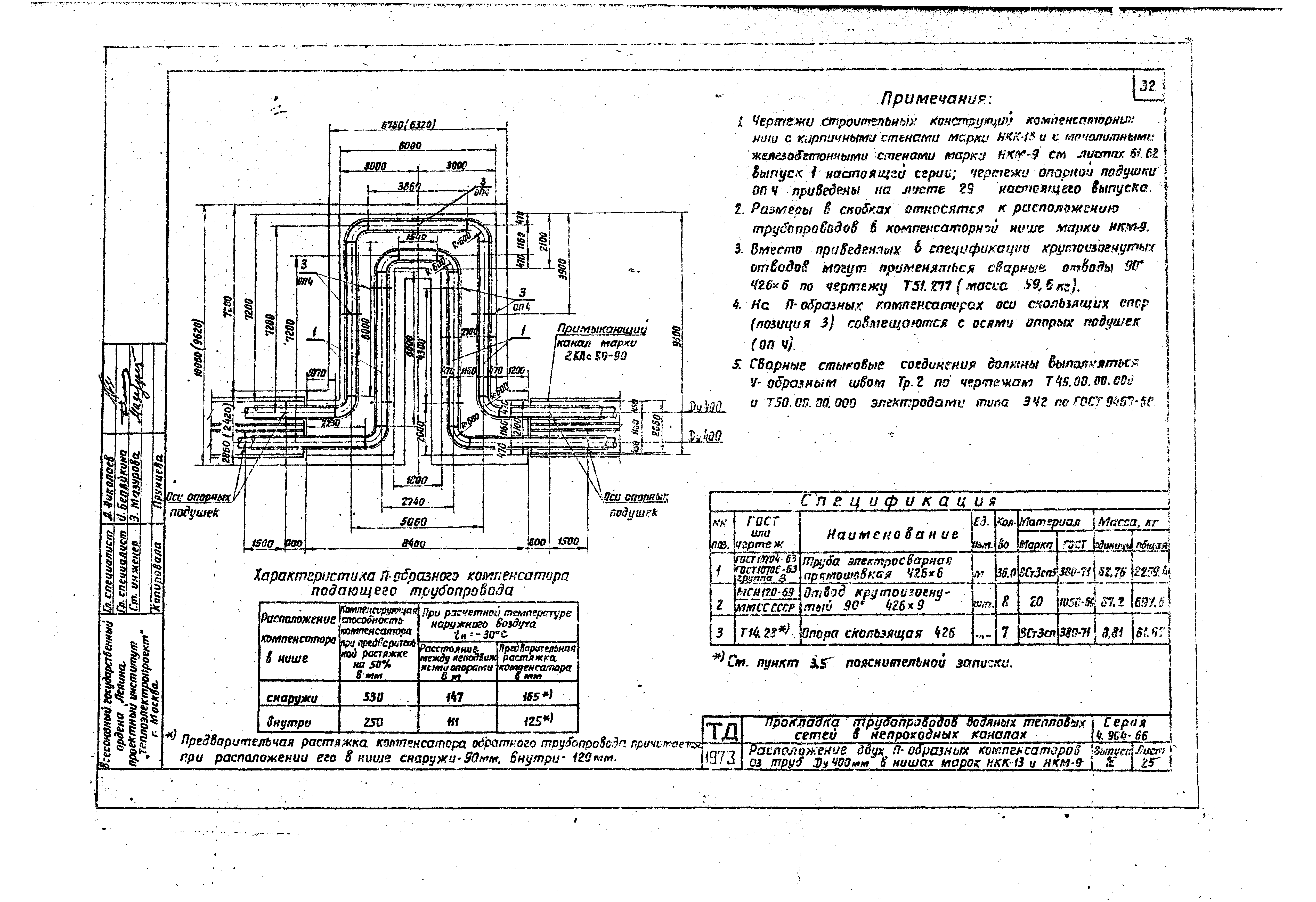 Серия 4.904-66