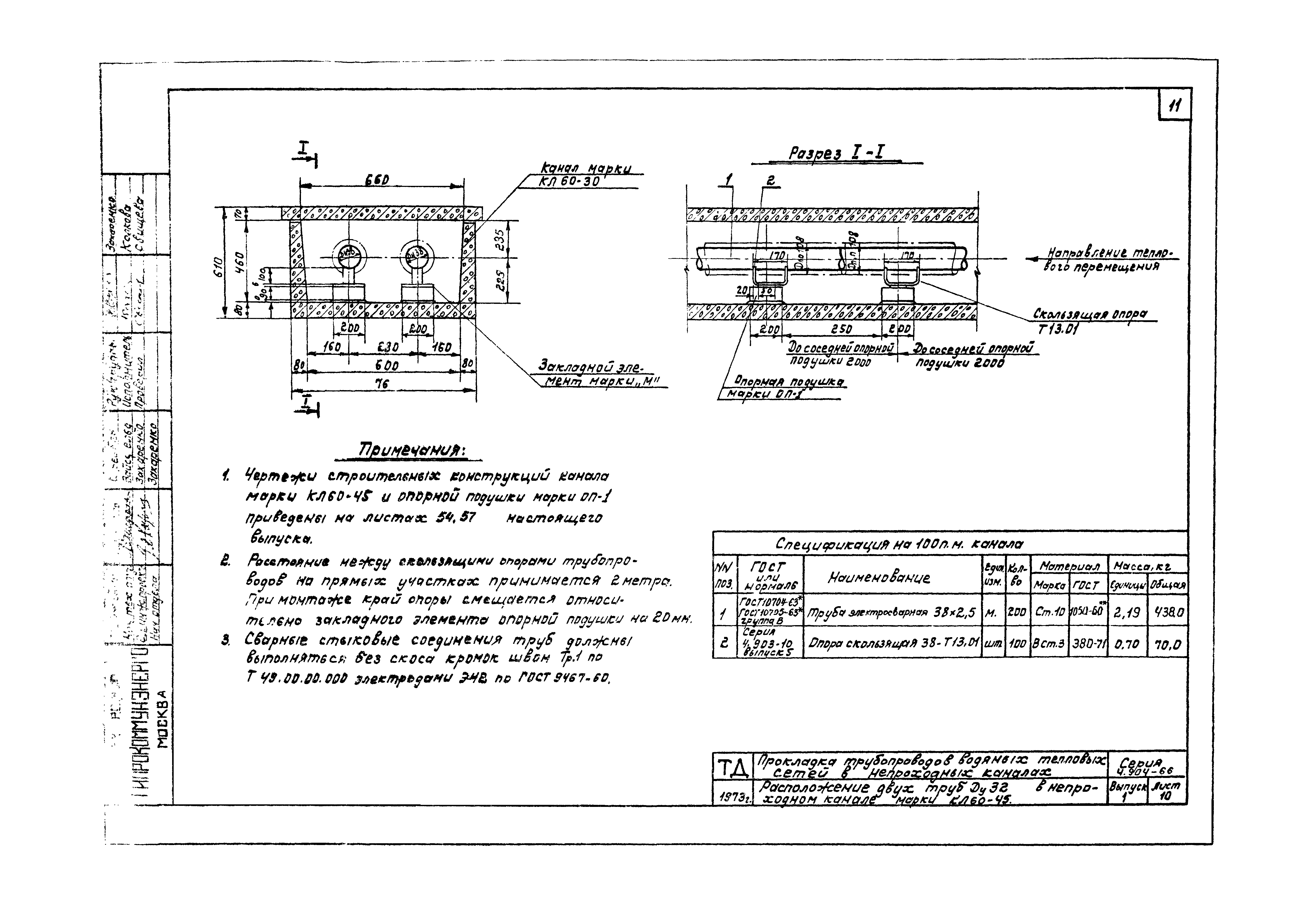 Серия 4.904-66