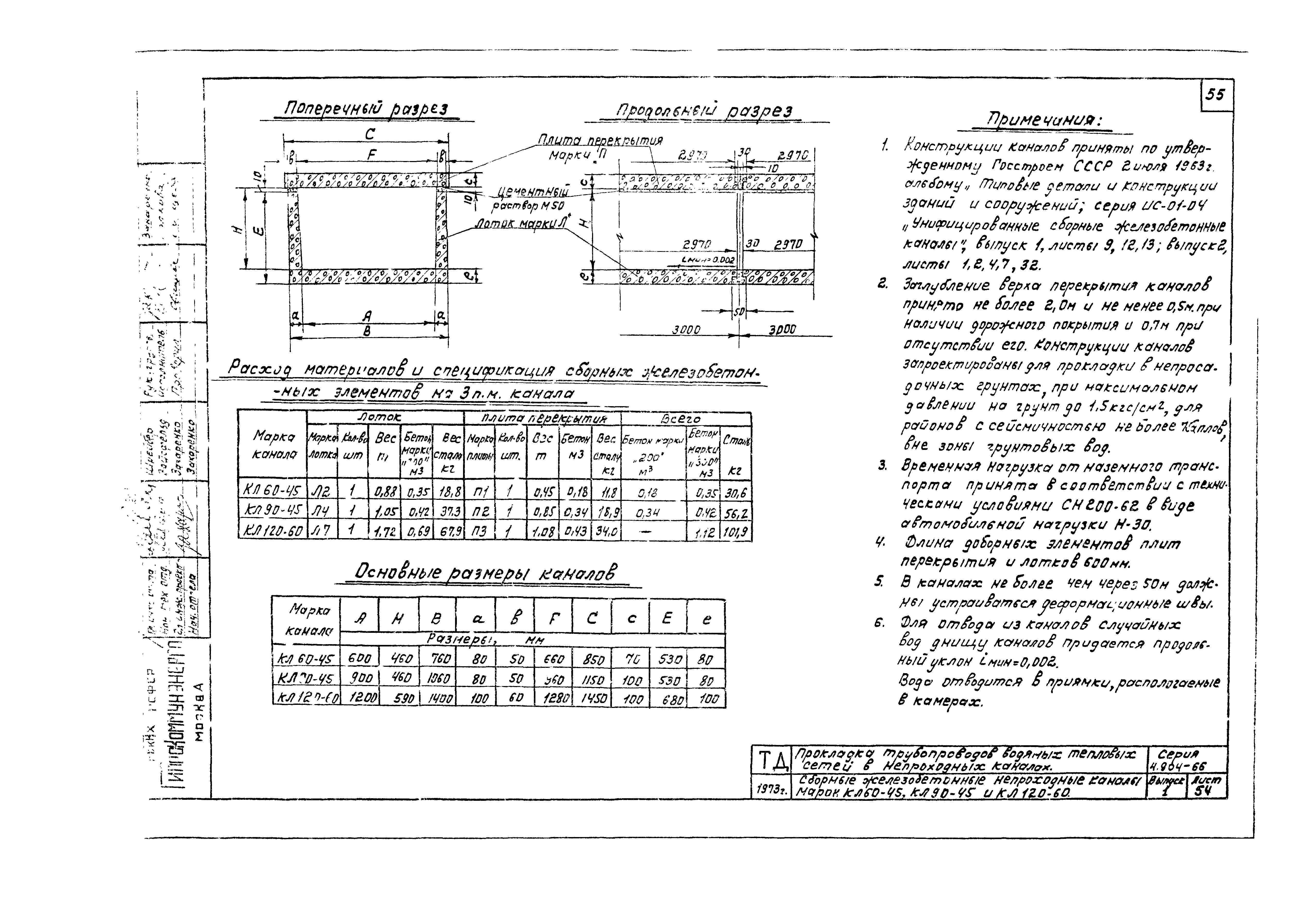 Серия 4.904-66