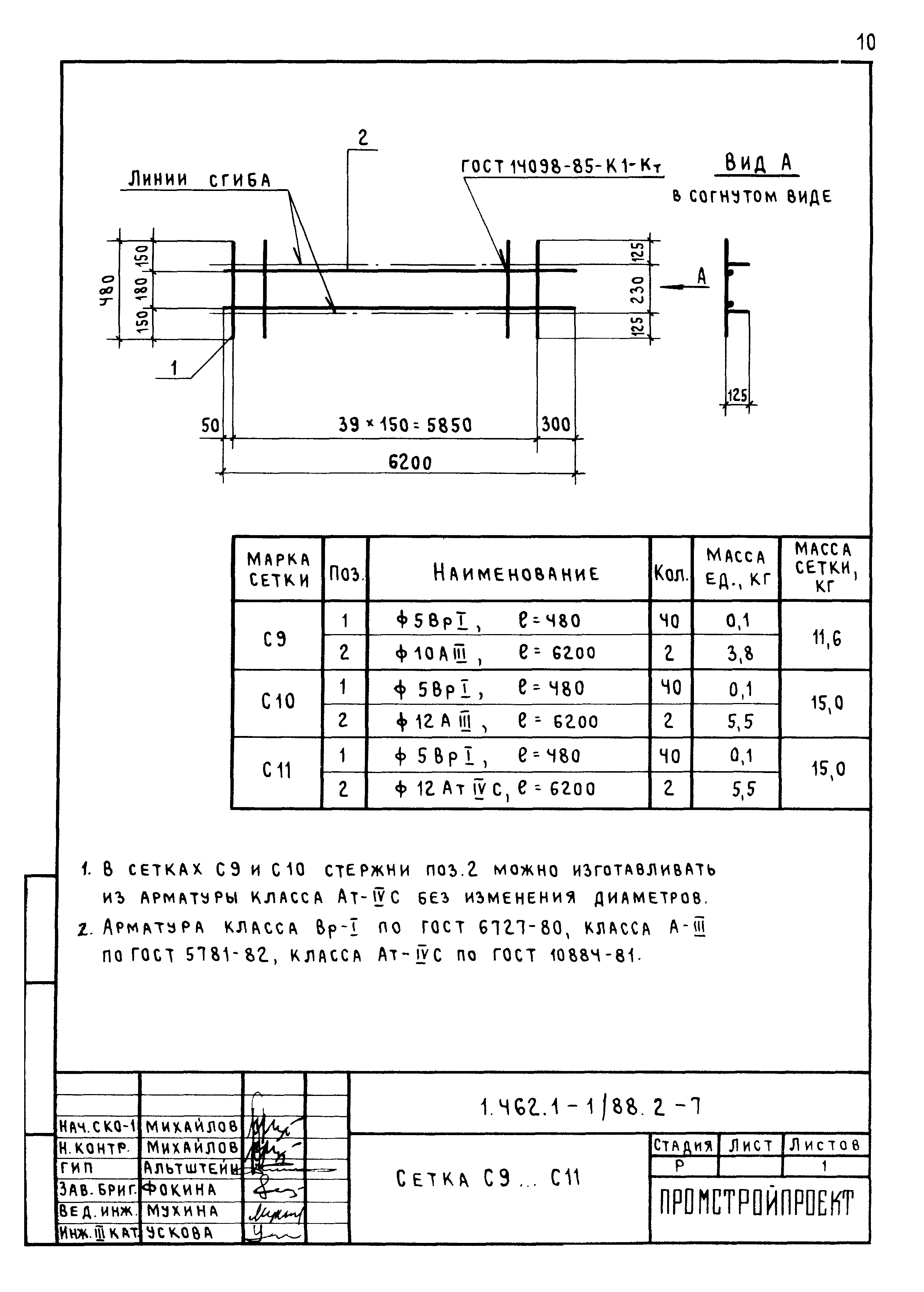 Серия 1.462.1-1/88