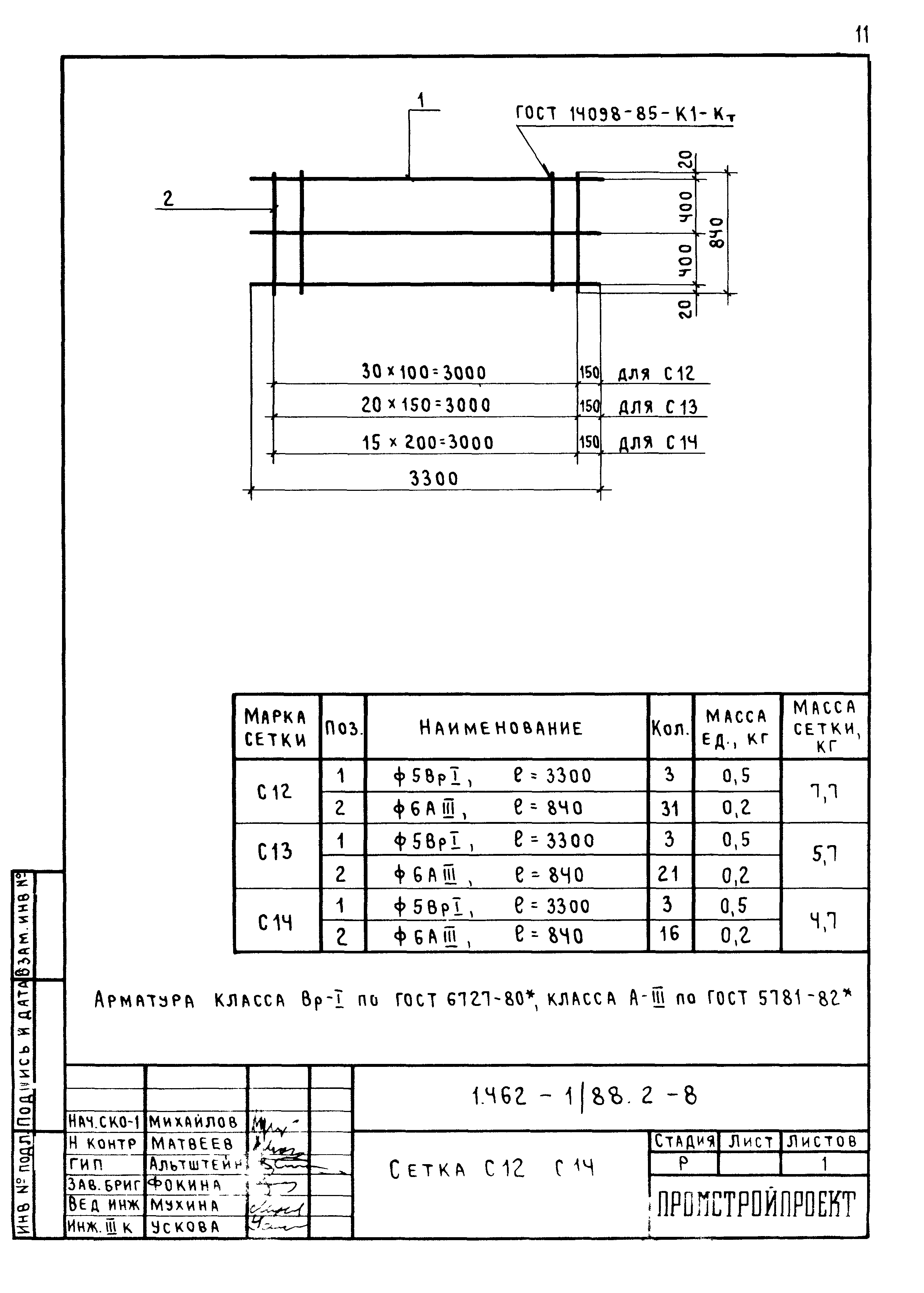 Серия 1.462.1-1/88