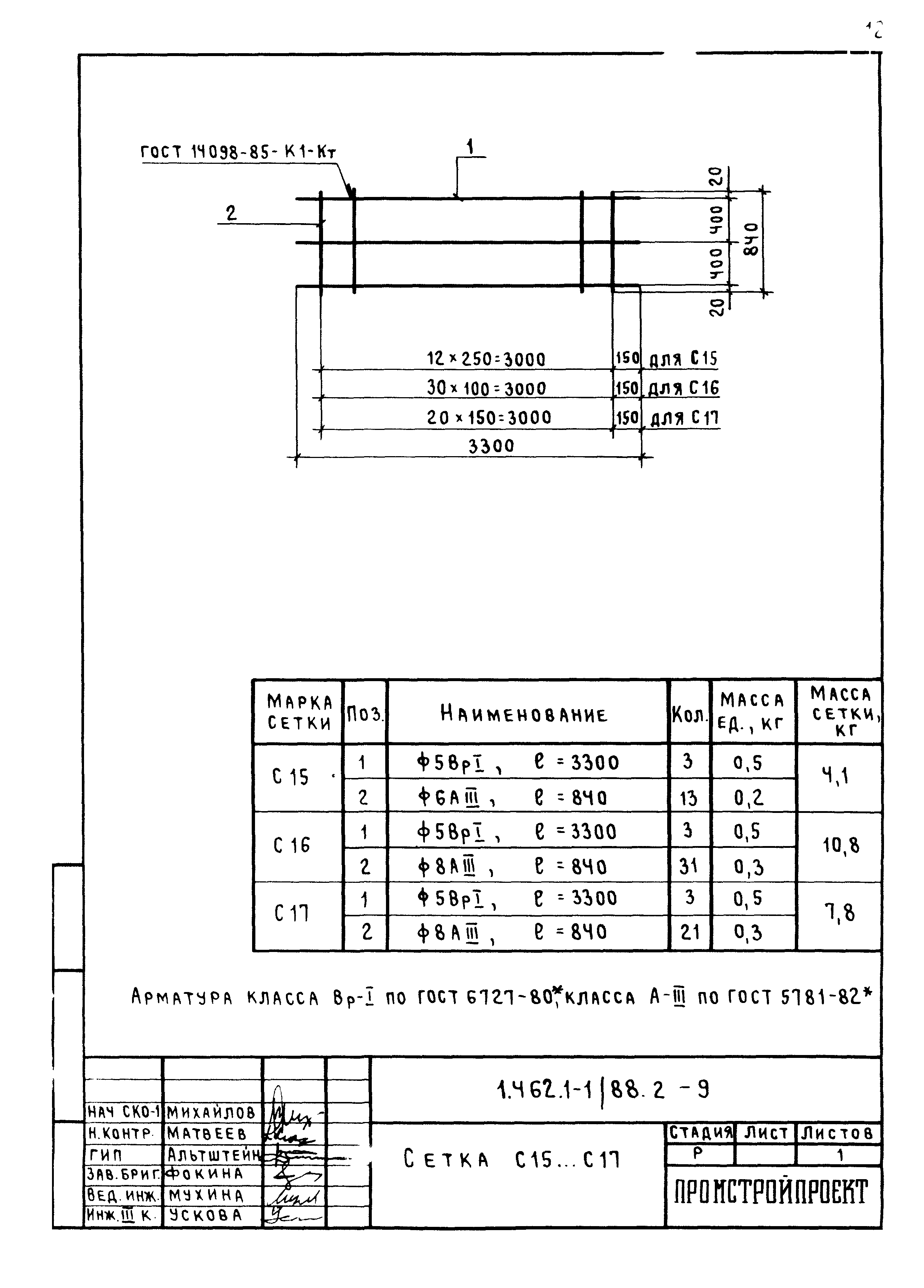 Серия 1.462.1-1/88