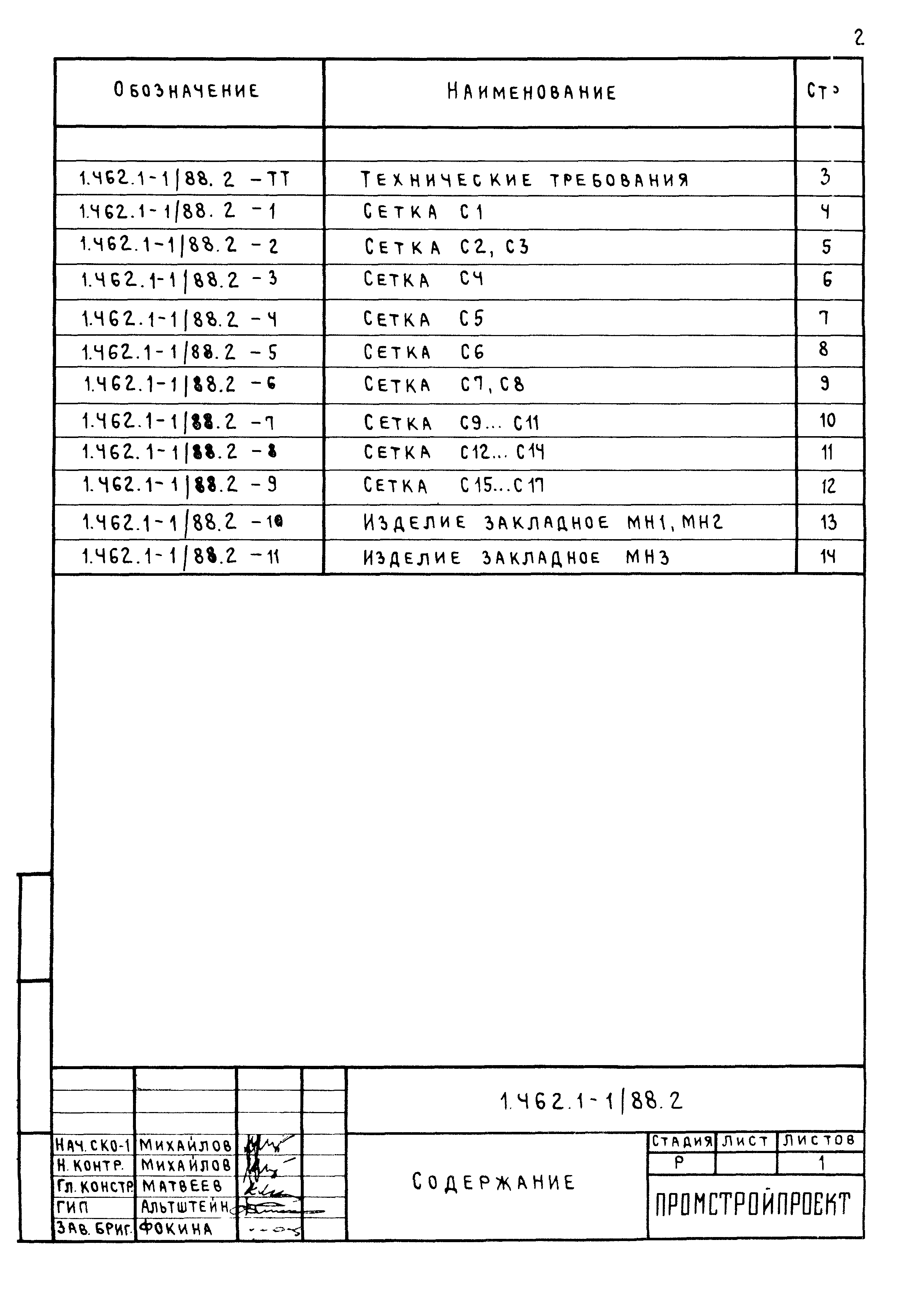 Серия 1.462.1-1/88