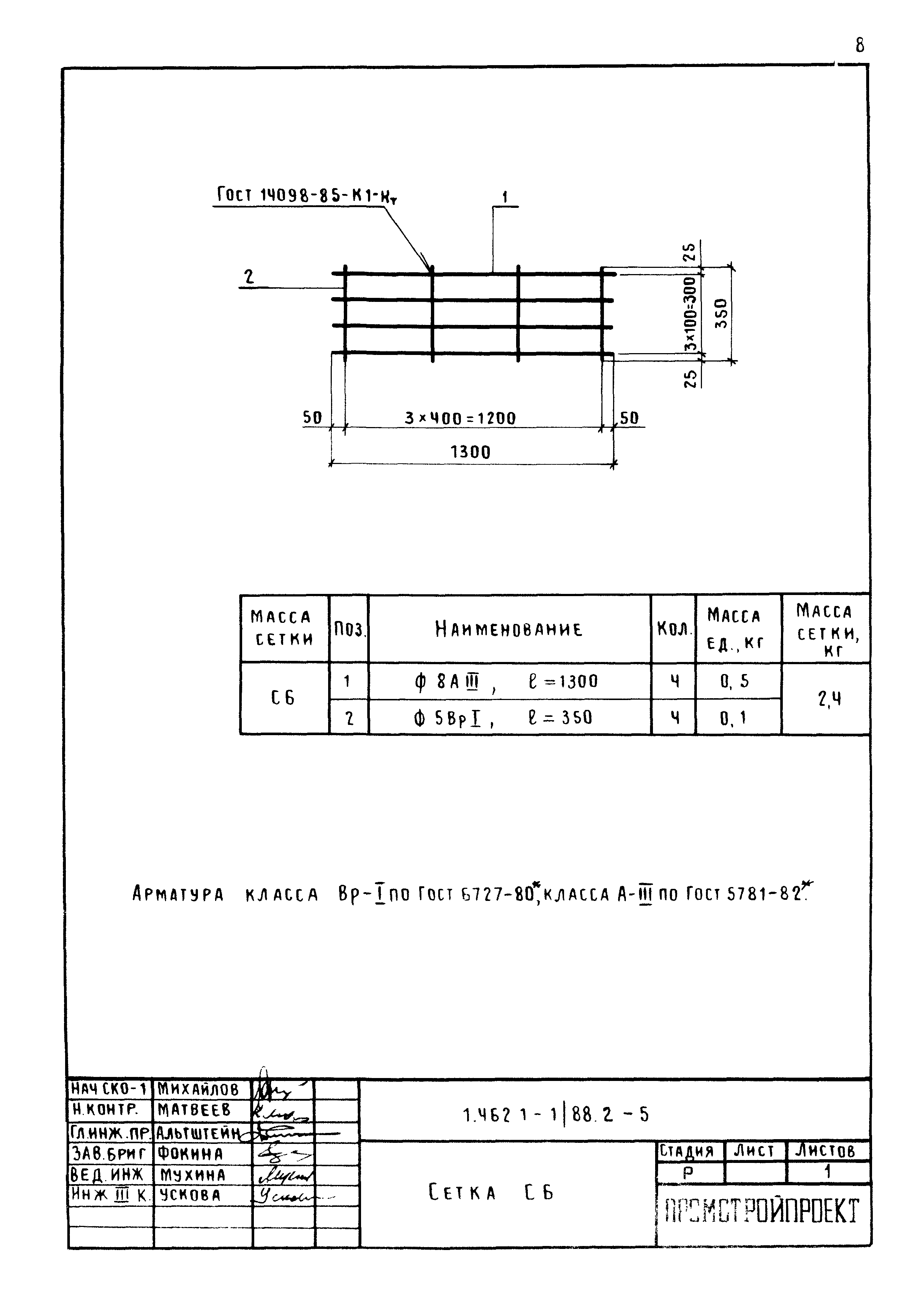 Серия 1.462.1-1/88