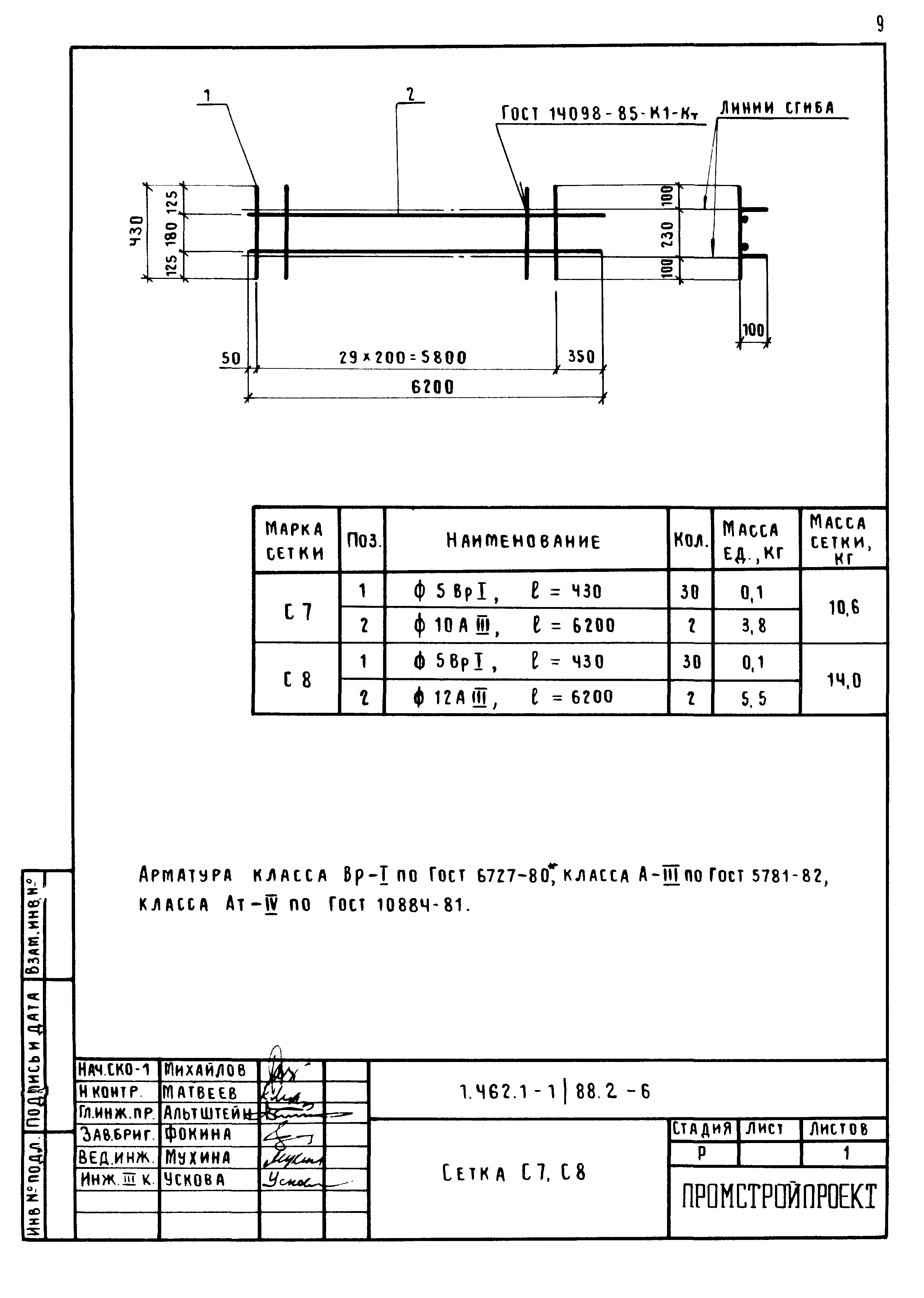 Серия 1.462.1-1/88