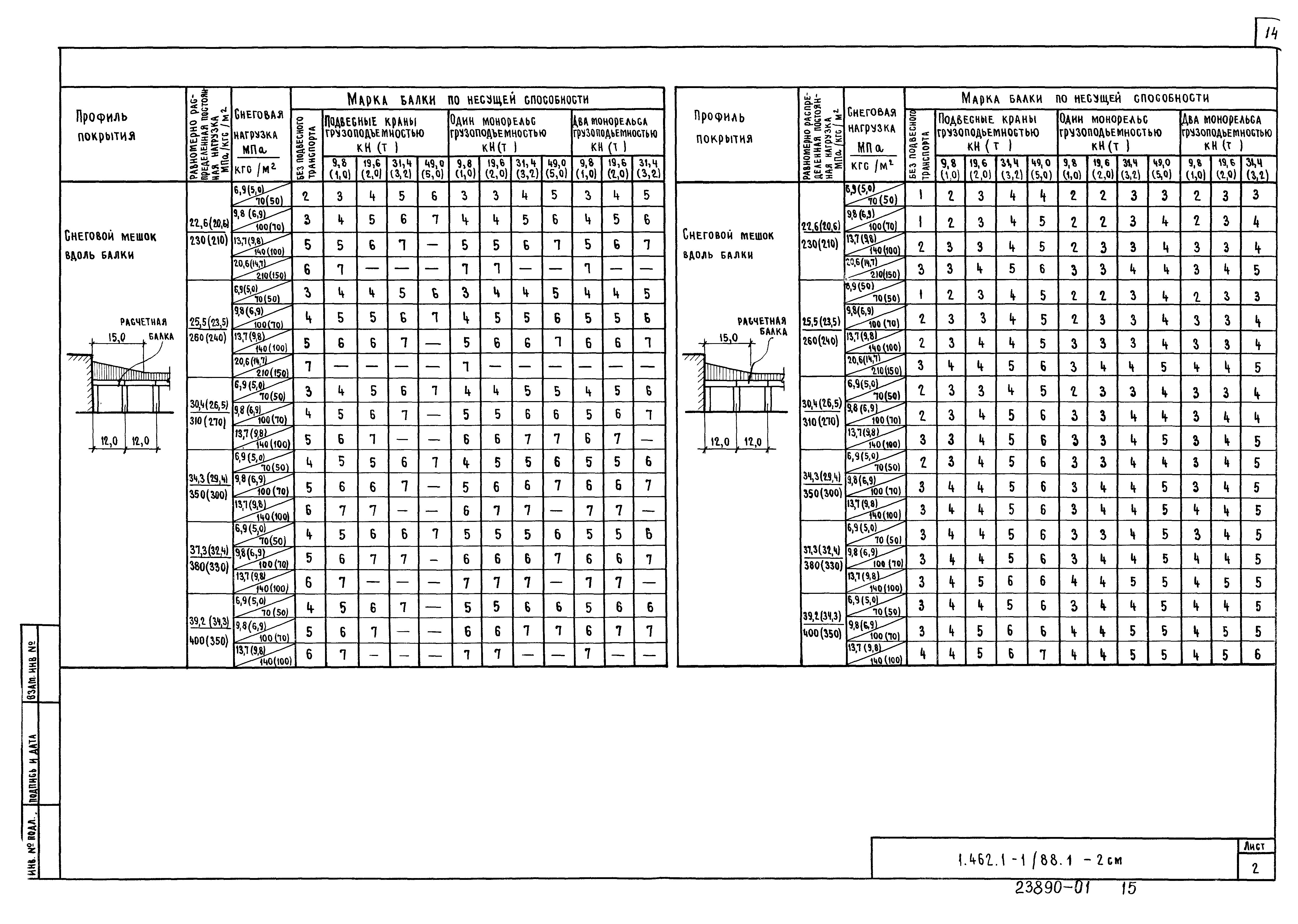 Серия 1.462.1-1/88