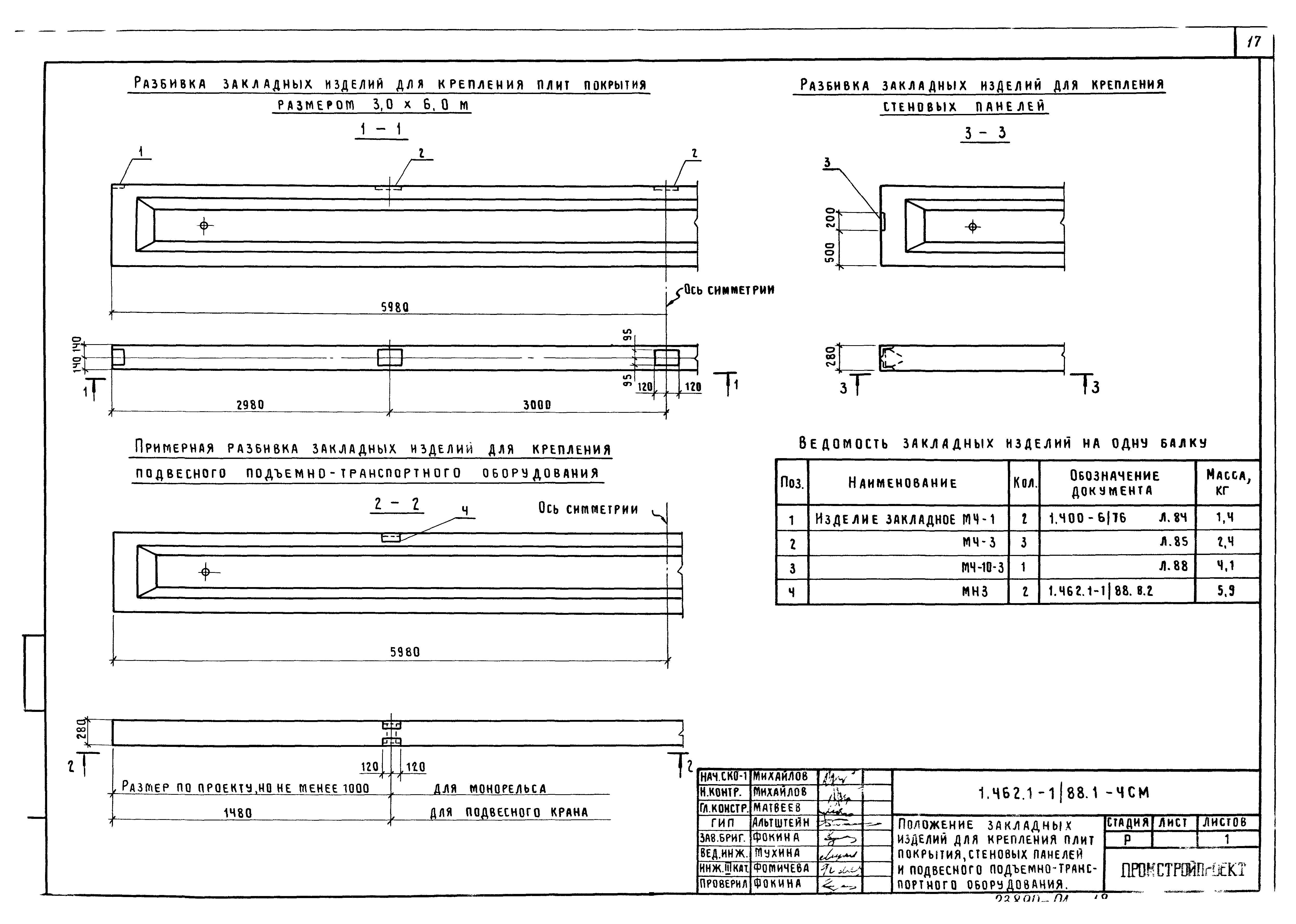 Серия 1.462.1-1/88