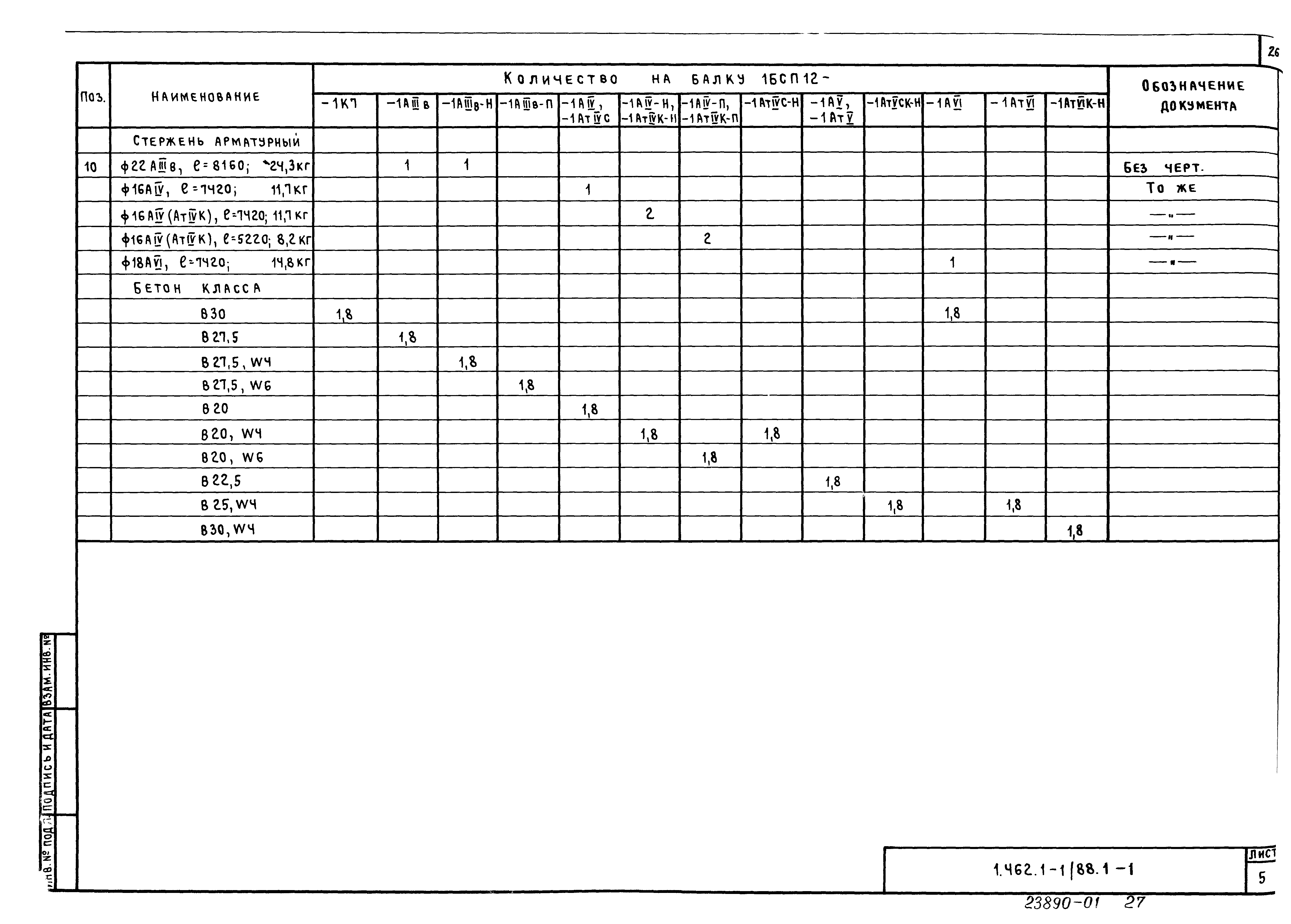 Серия 1.462.1-1/88