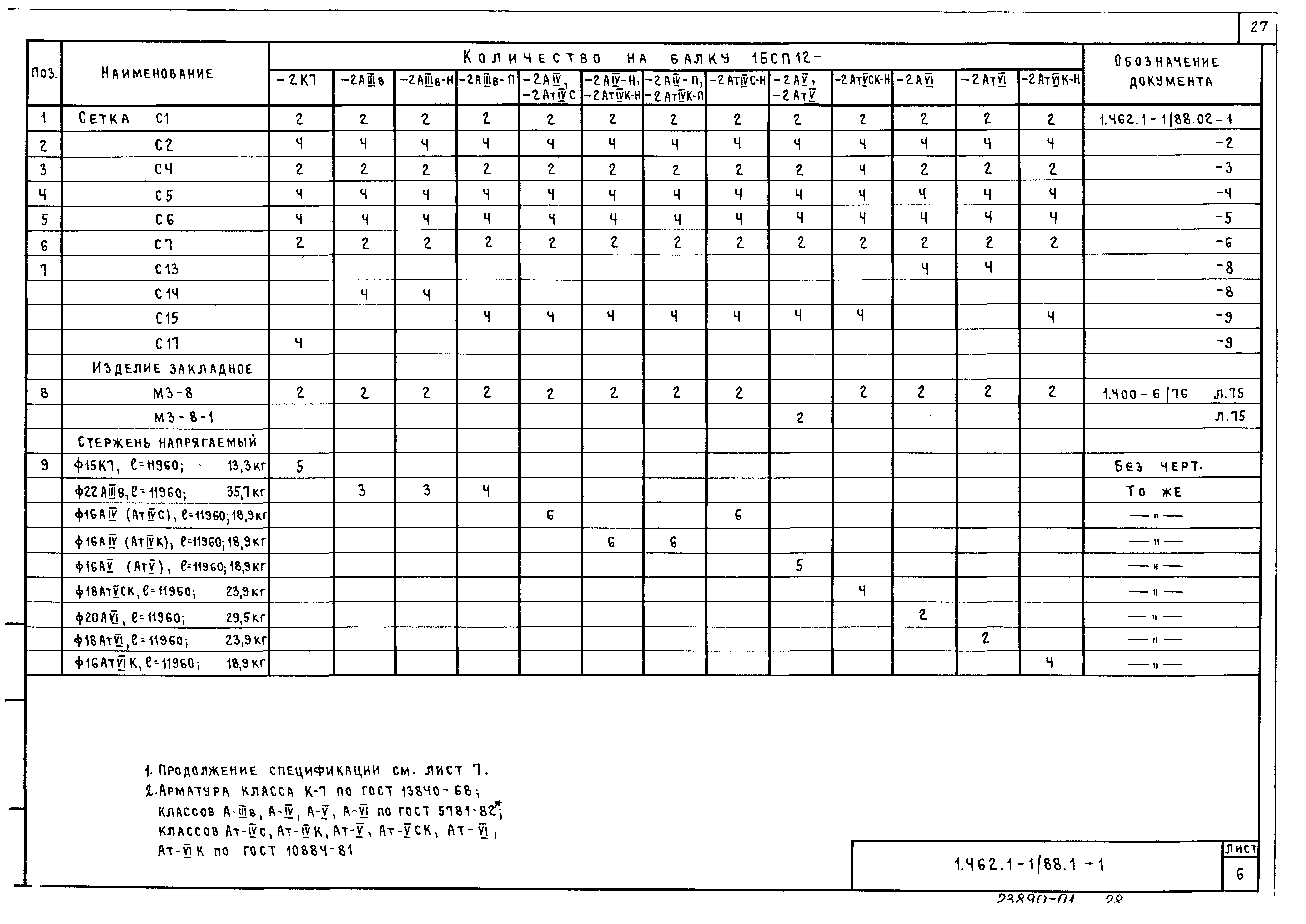 Серия 1.462.1-1/88