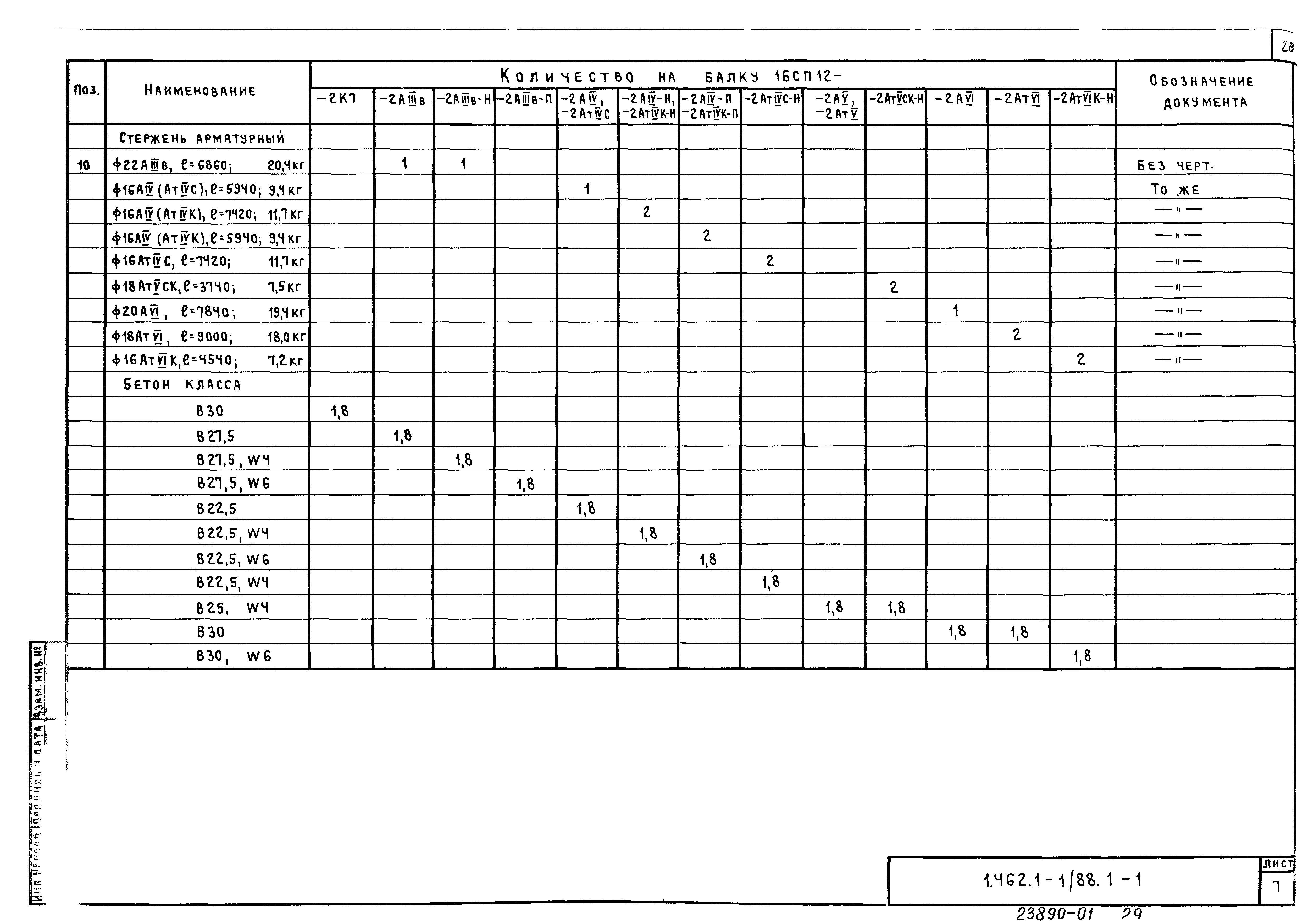 Серия 1.462.1-1/88