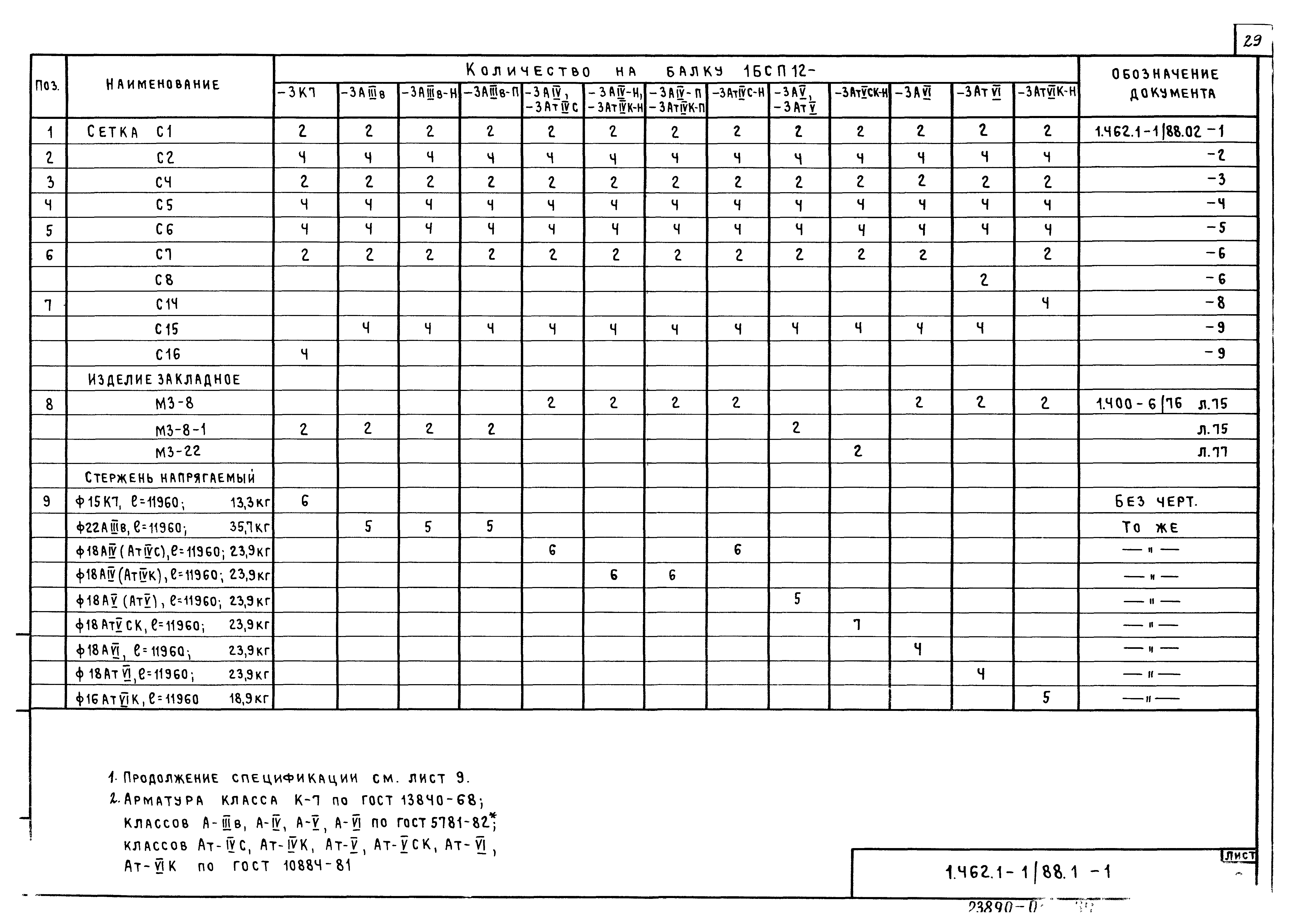 Серия 1.462.1-1/88