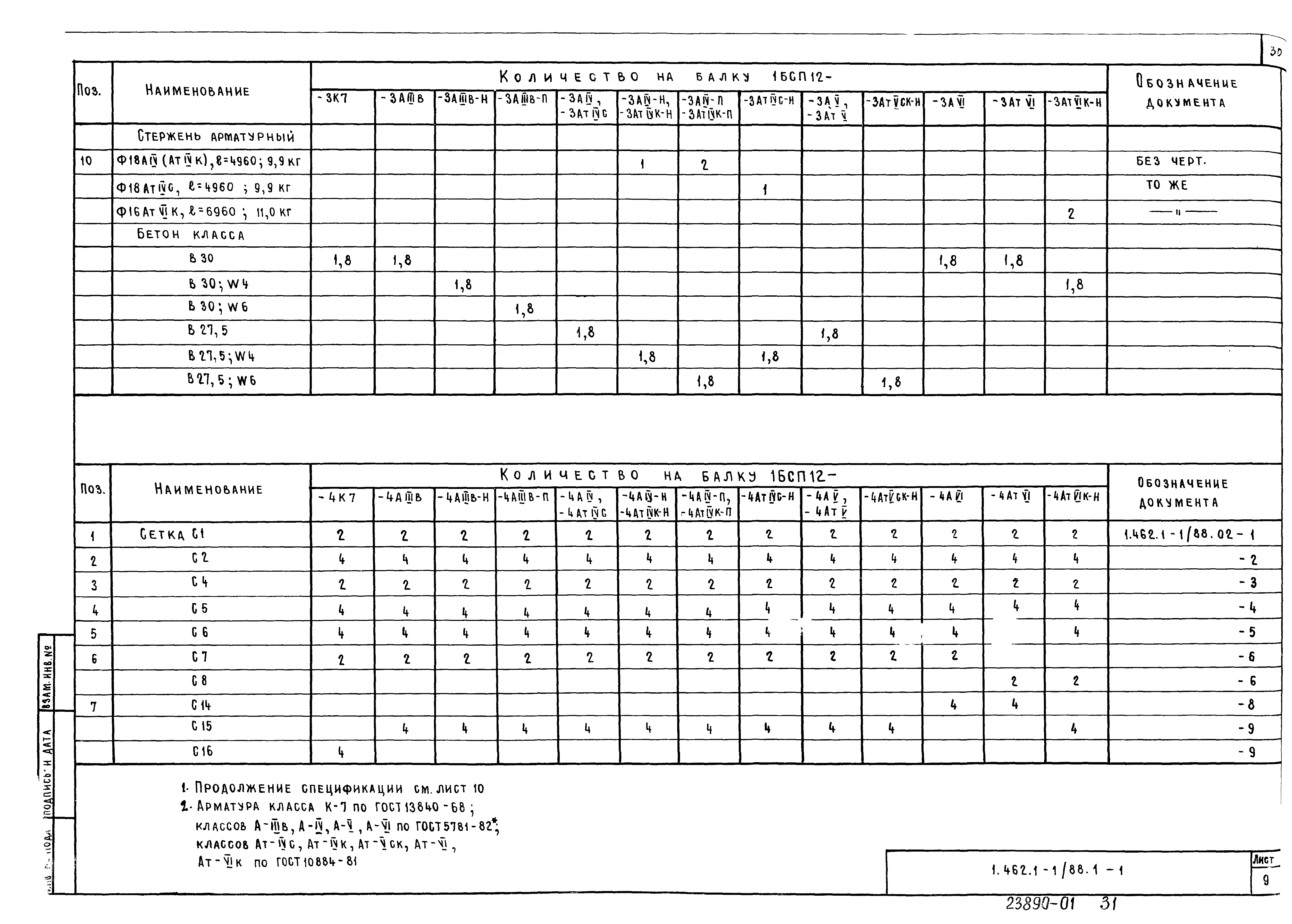 Серия 1.462.1-1/88