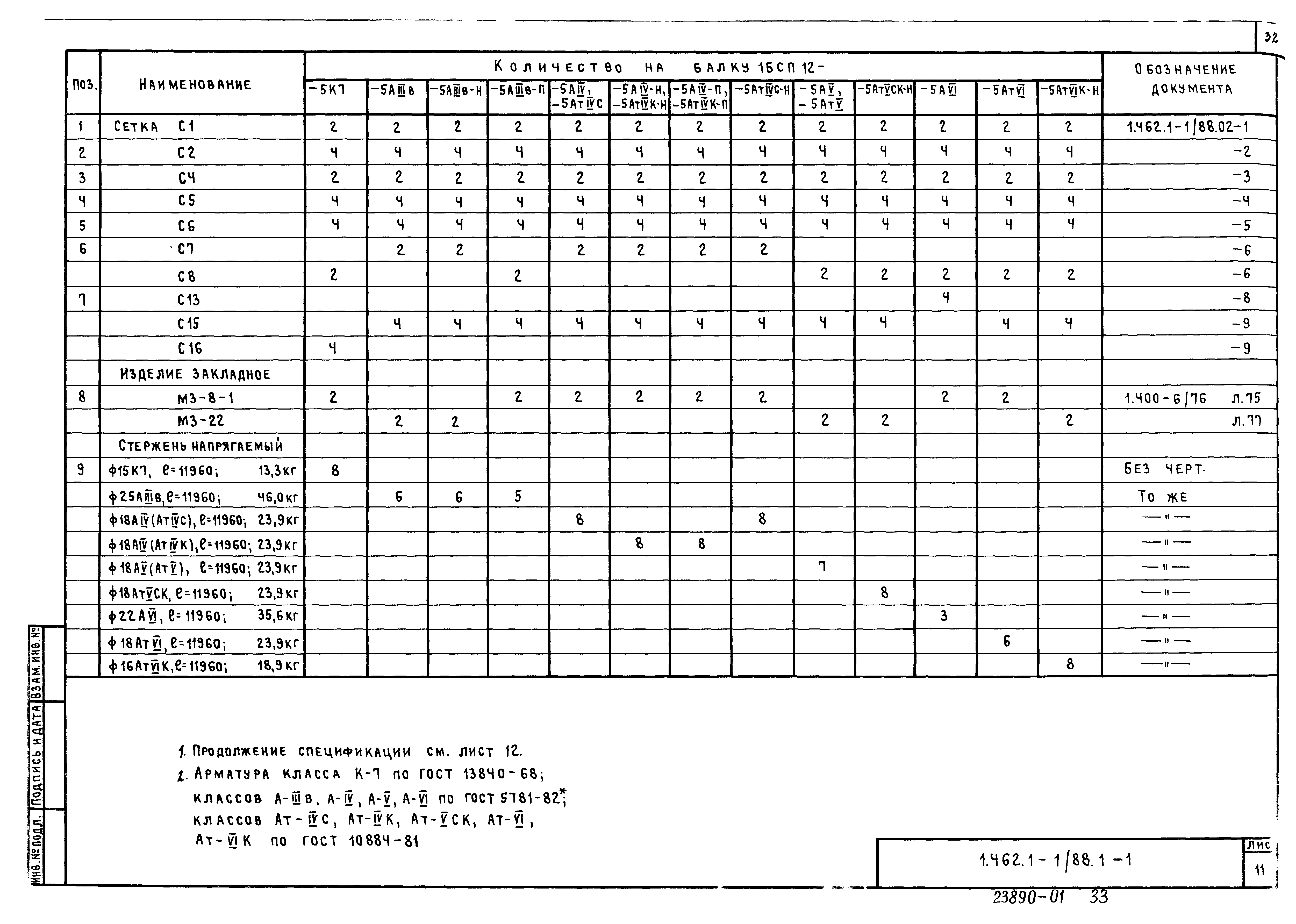 Серия 1.462.1-1/88