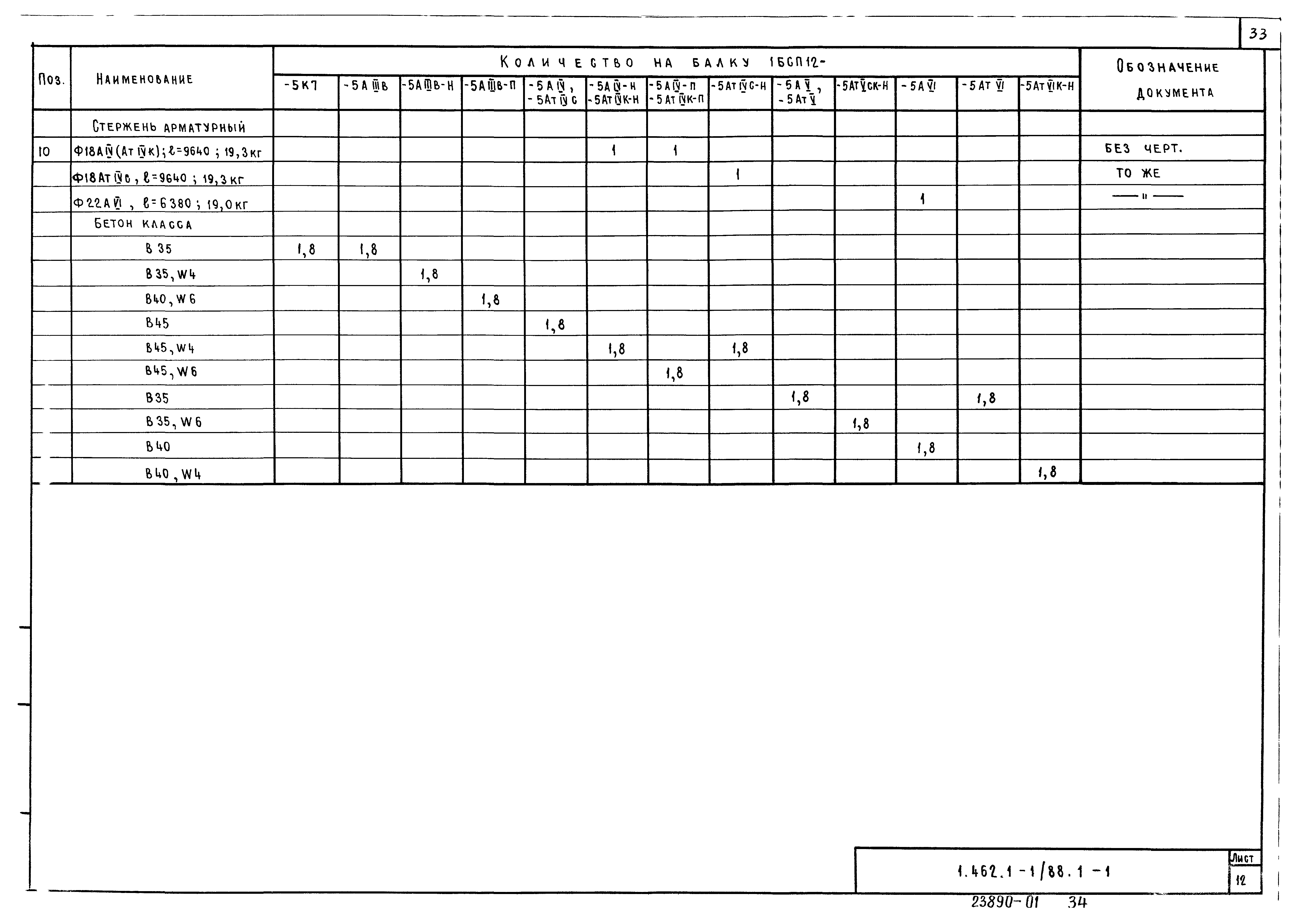 Серия 1.462.1-1/88