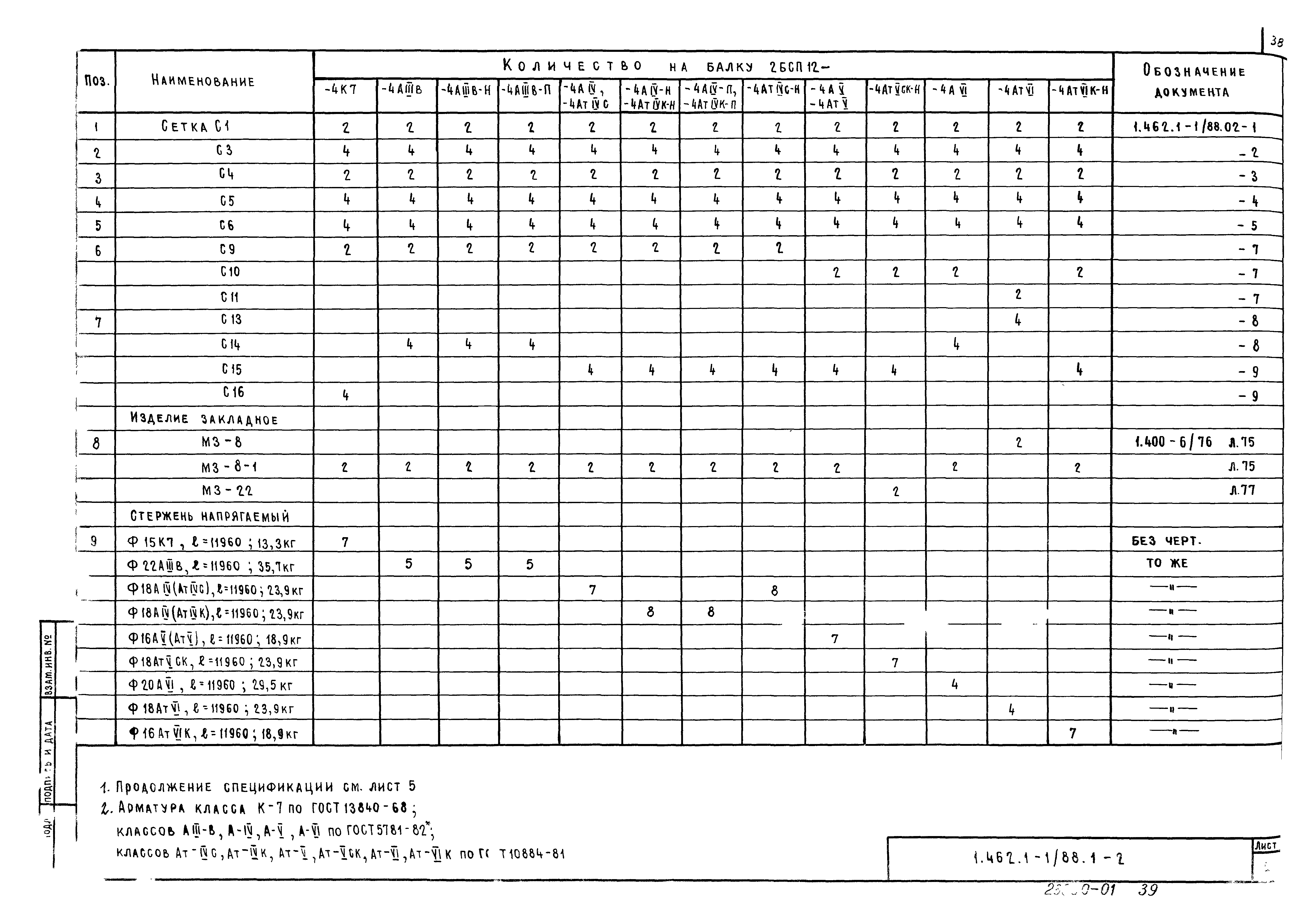 Серия 1.462.1-1/88