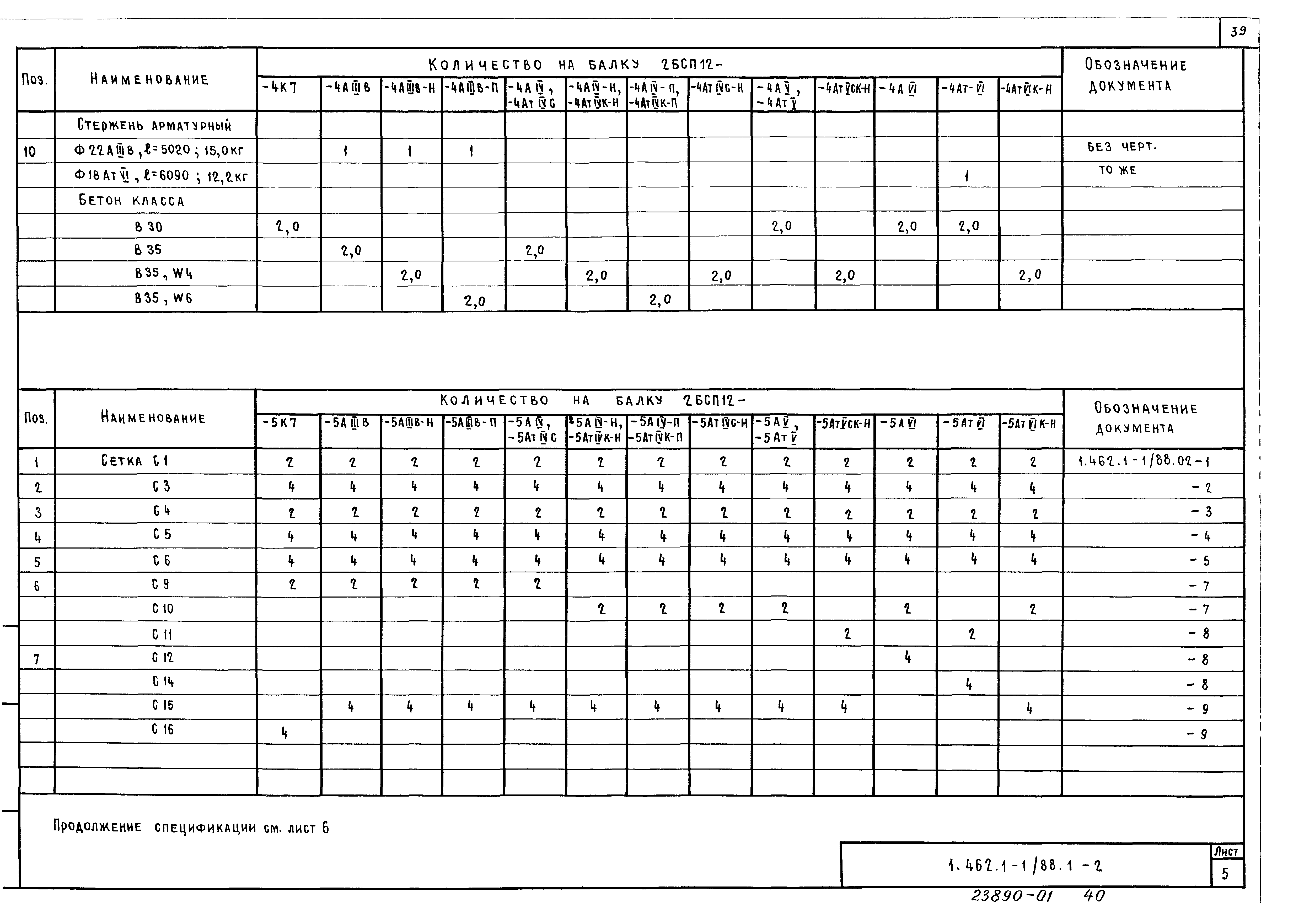 Серия 1.462.1-1/88