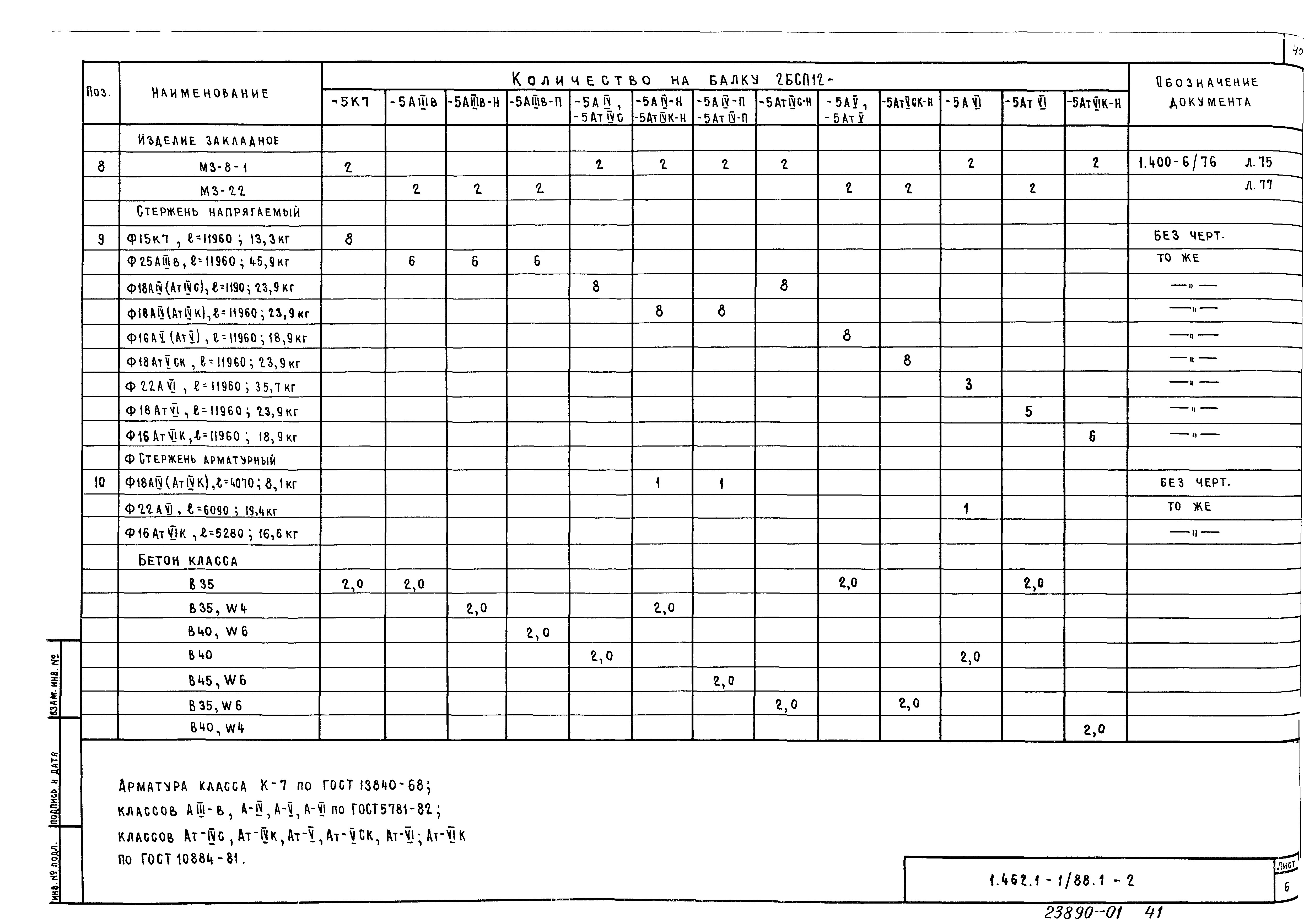 Серия 1.462.1-1/88